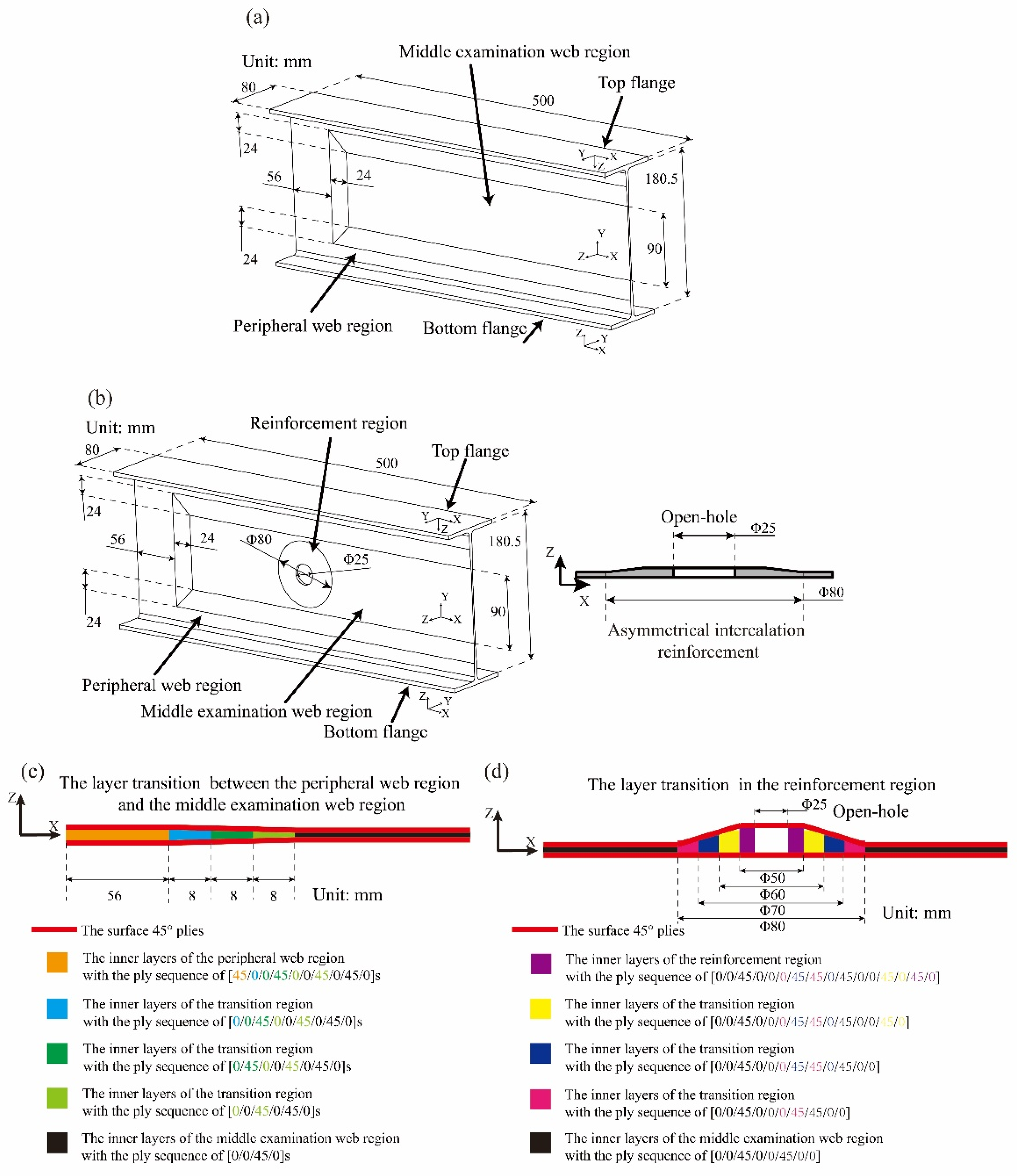 Aerospace 09 00537 g001 Aerospace 09 00537 g001