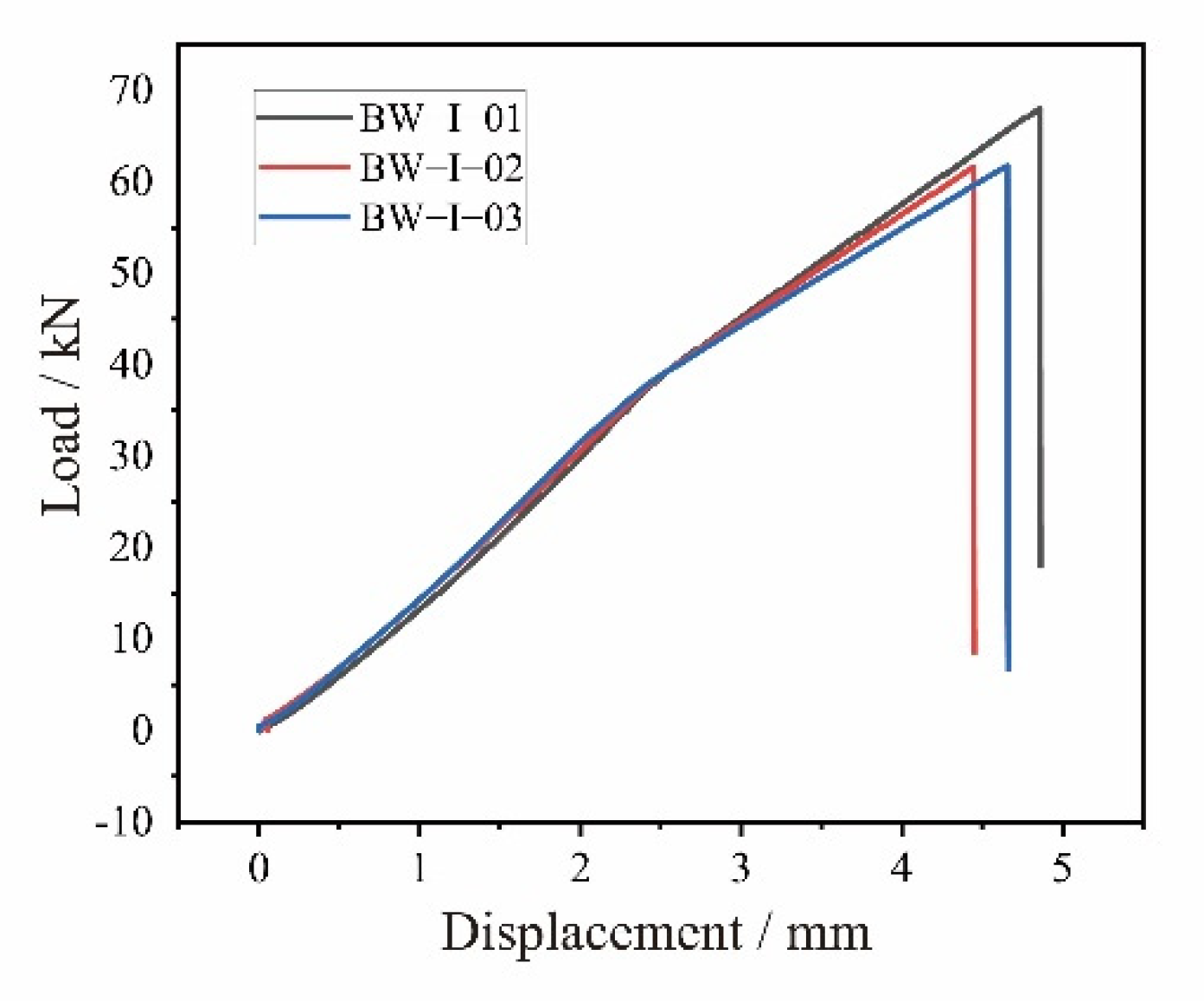 Aerospace 09 00537 g004 Aerospace 09 00537 g004