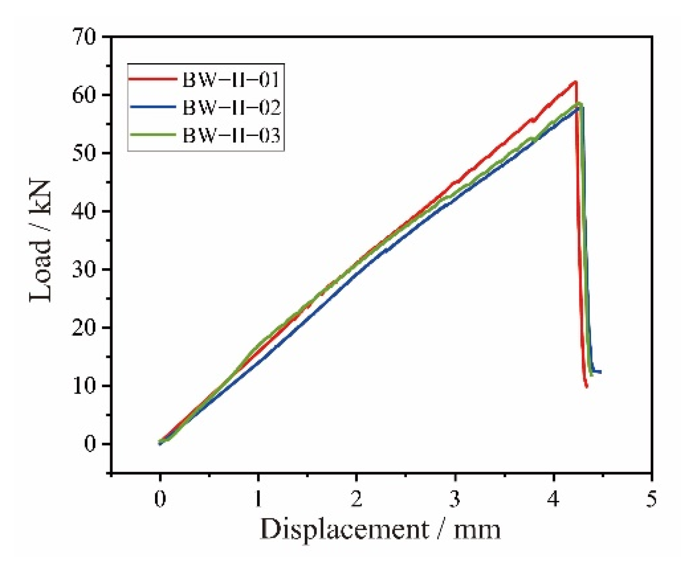 Aerospace 09 00537 g009 Aerospace 09 00537 g009