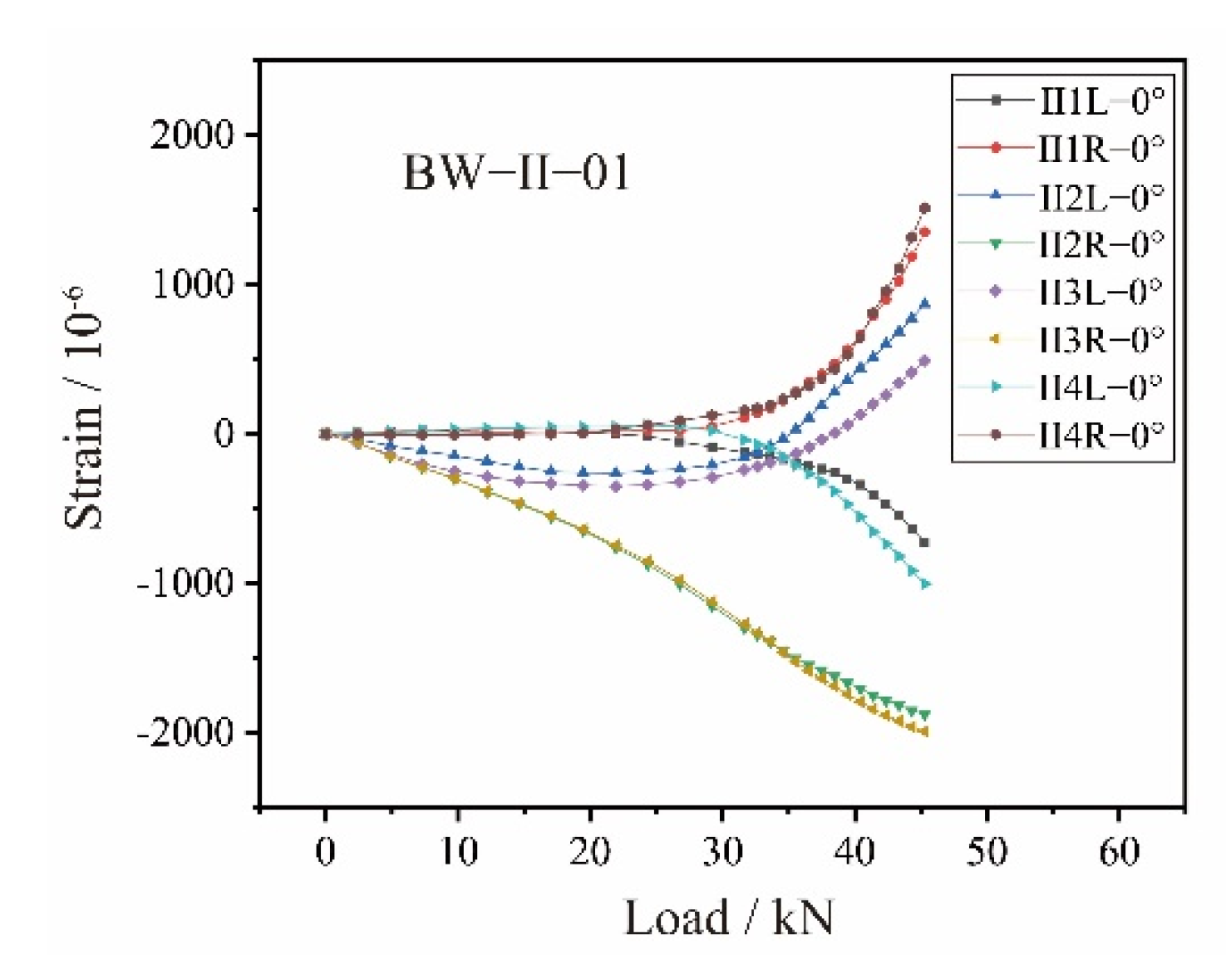 Aerospace 09 00537 g010 Aerospace 09 00537 g010