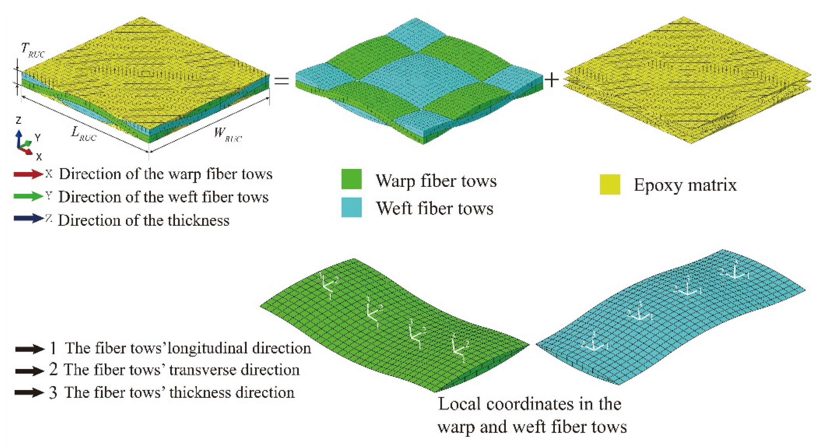 Aerospace 09 00537 g016 Aerospace 09 00537 g016