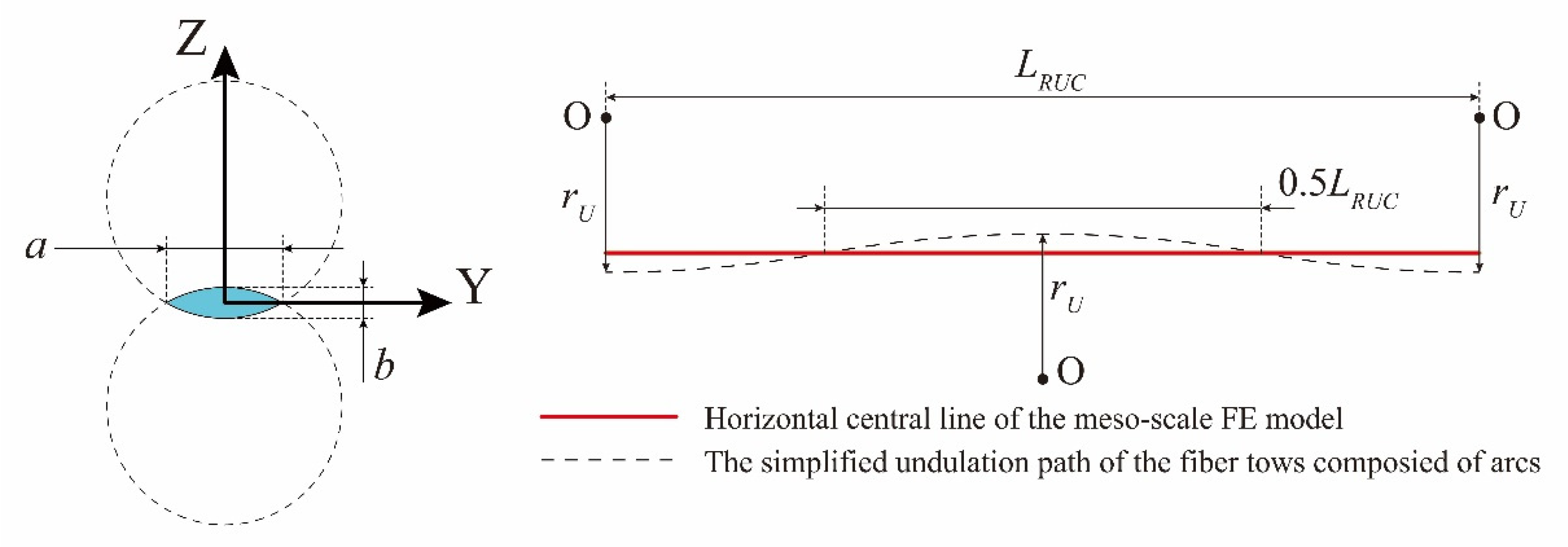 Aerospace 09 00537 g017 Aerospace 09 00537 g017