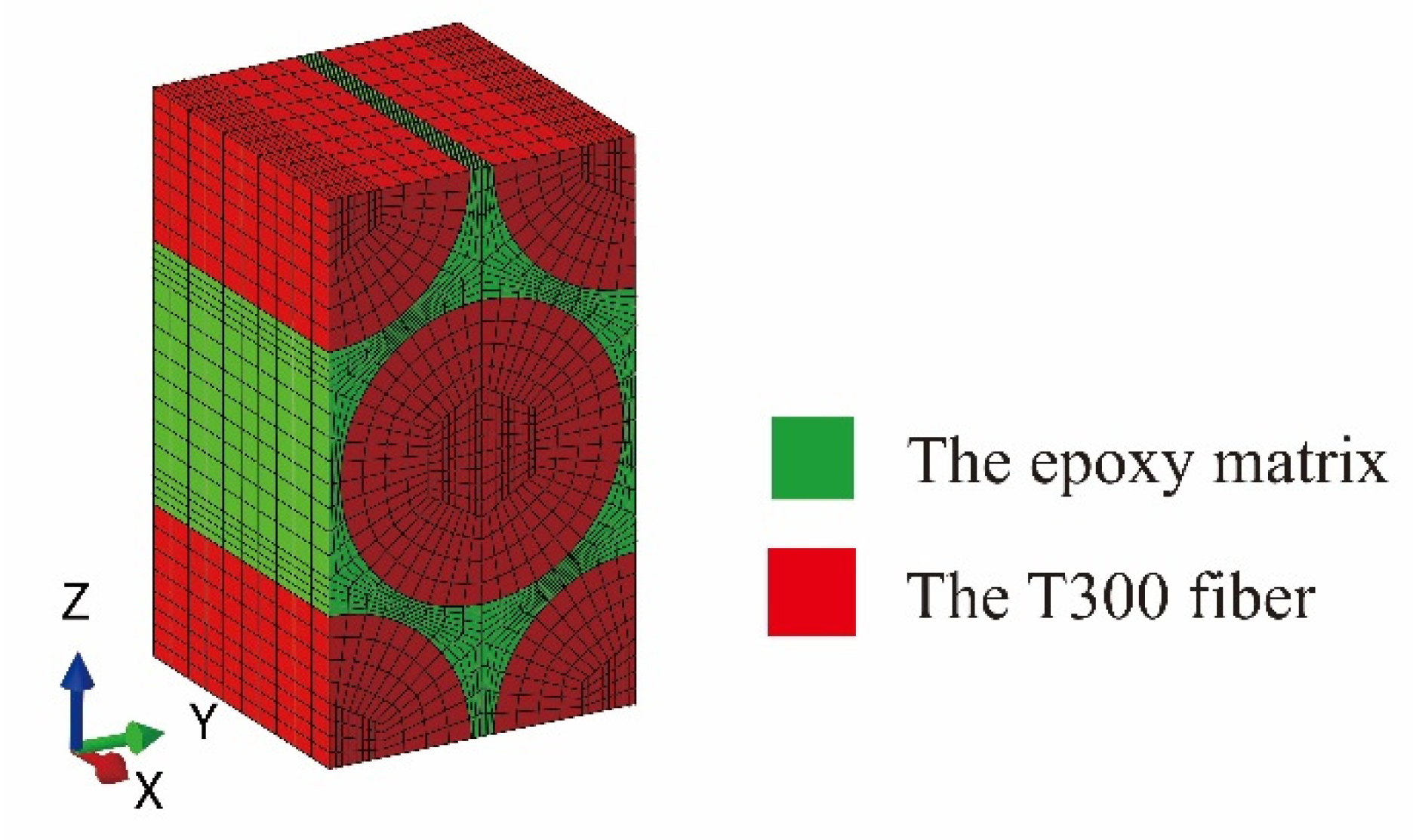 Aerospace 09 00537 g018 Aerospace 09 00537 g018