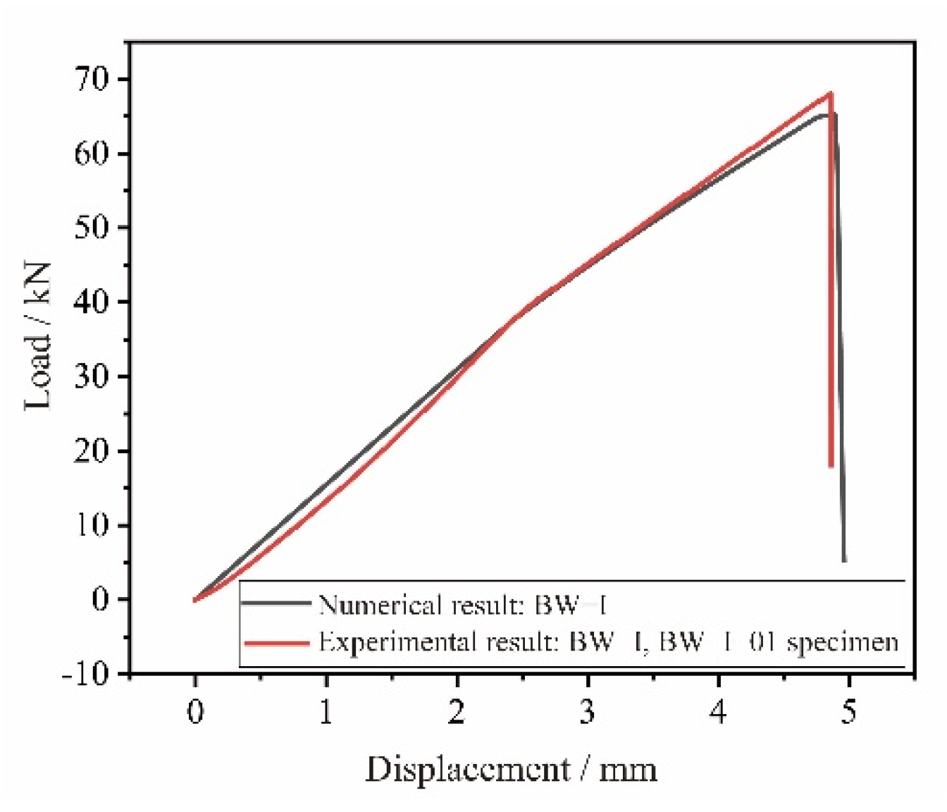 Aerospace 09 00537 g027 Aerospace 09 00537 g027