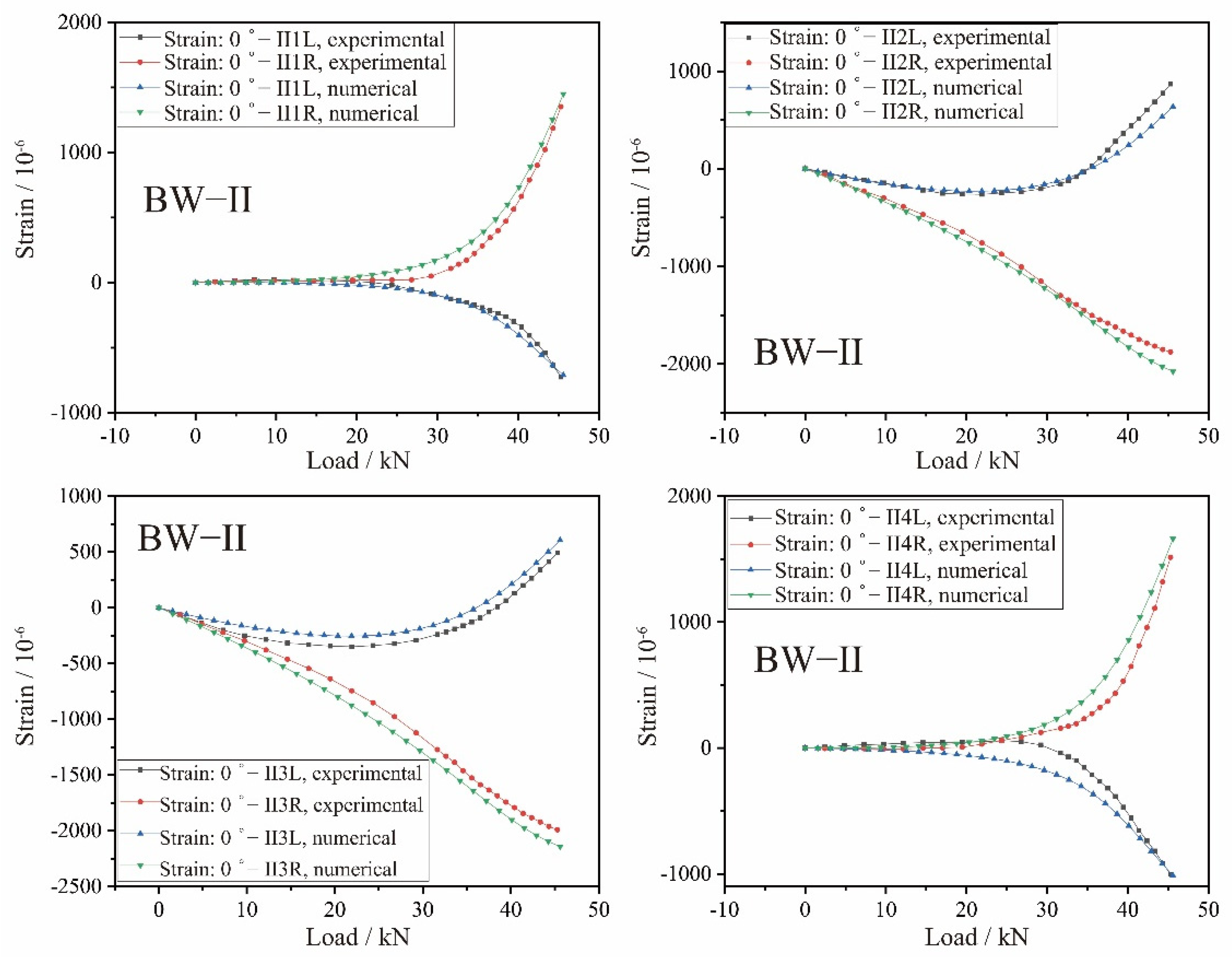 Aerospace 09 00537 g029 Aerospace 09 00537 g029
