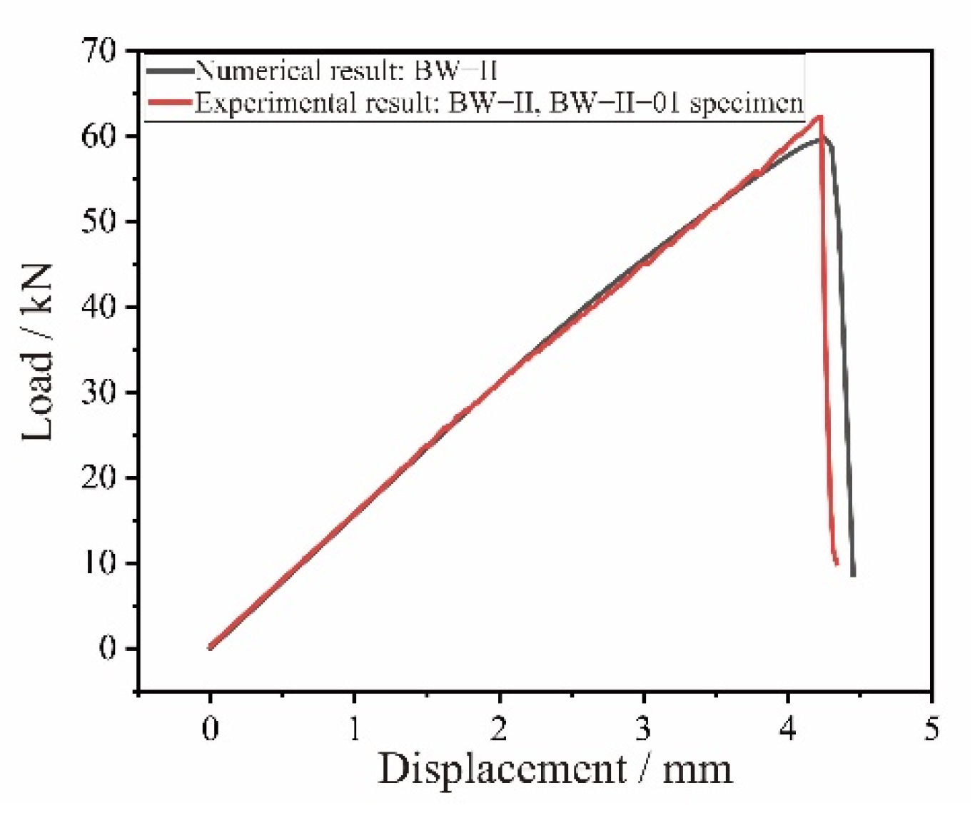Aerospace 09 00537 g030 Aerospace 09 00537 g030