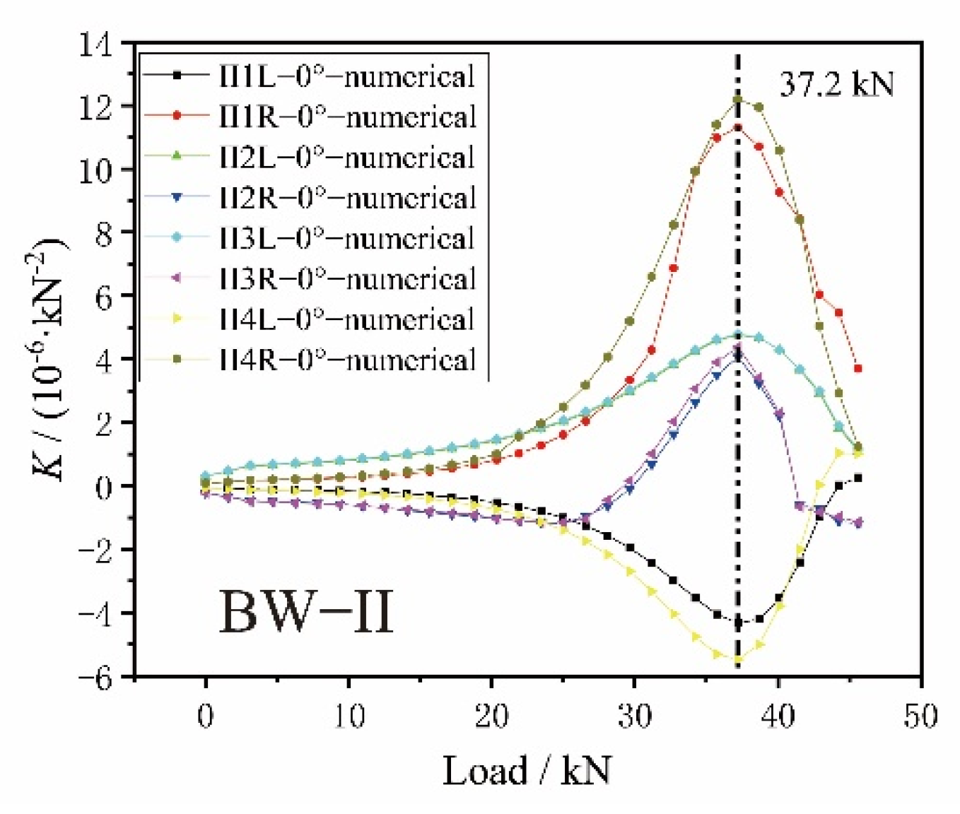 Aerospace 09 00537 g031 Aerospace 09 00537 g031