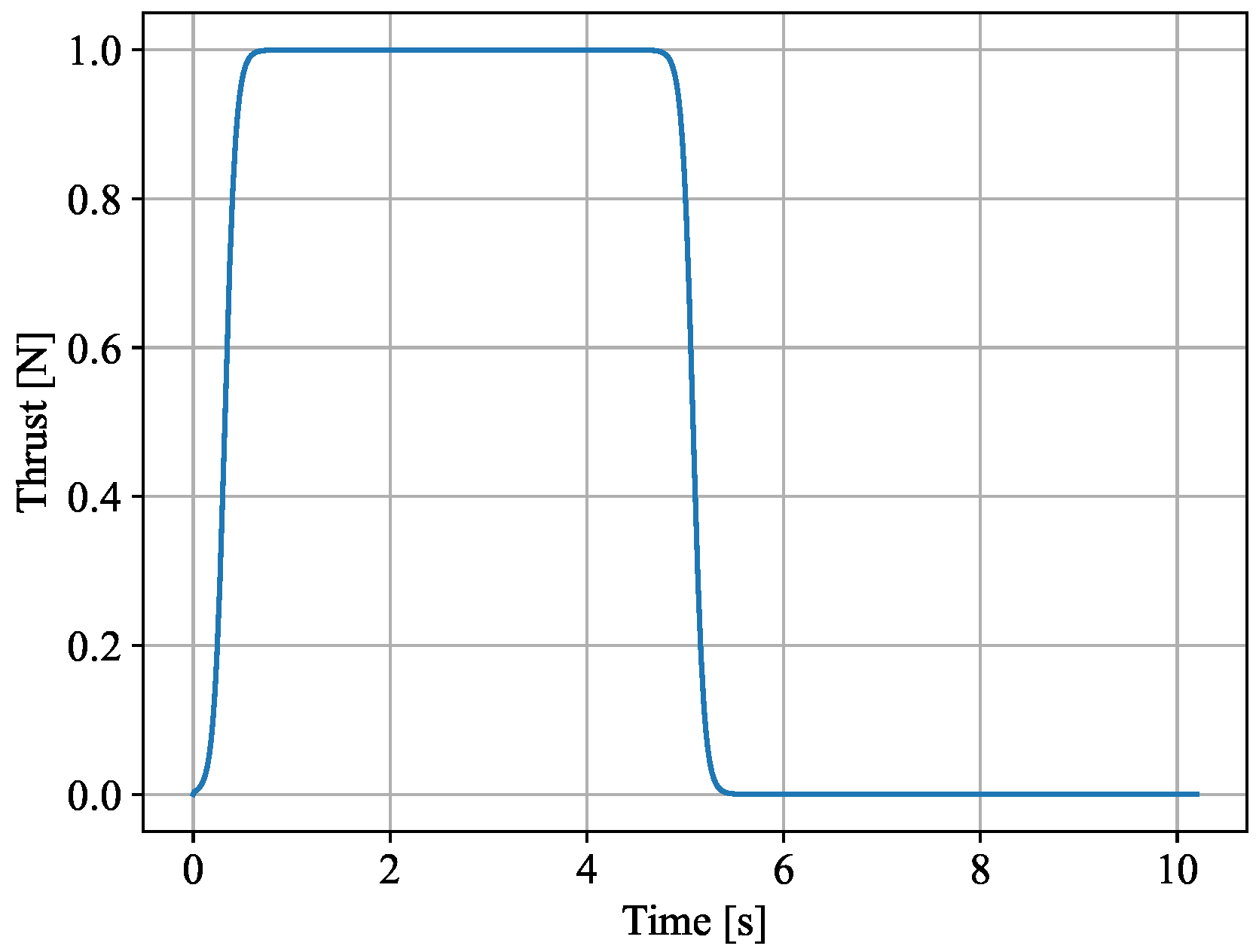 Aerospace 09 00540 g004