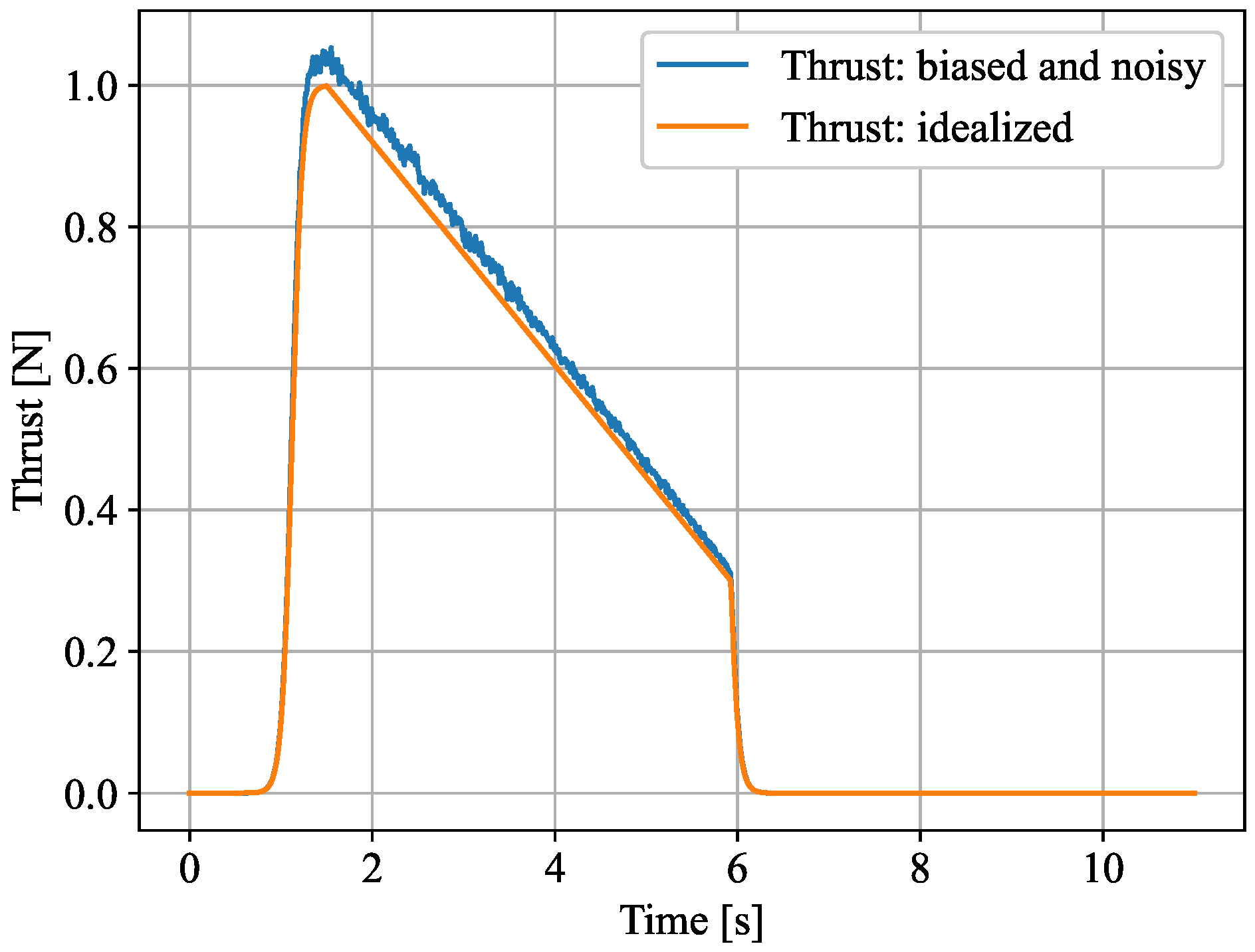 Aerospace 09 00540 g006