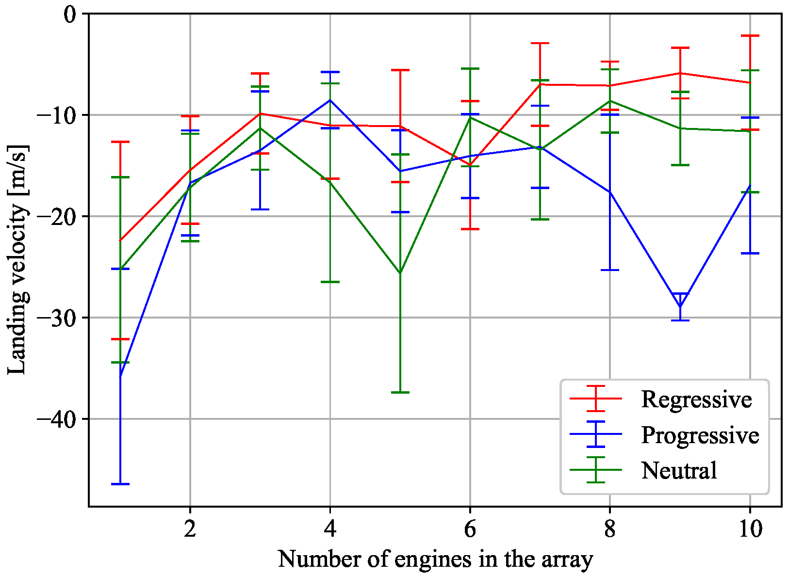 Aerospace 09 00540 g013