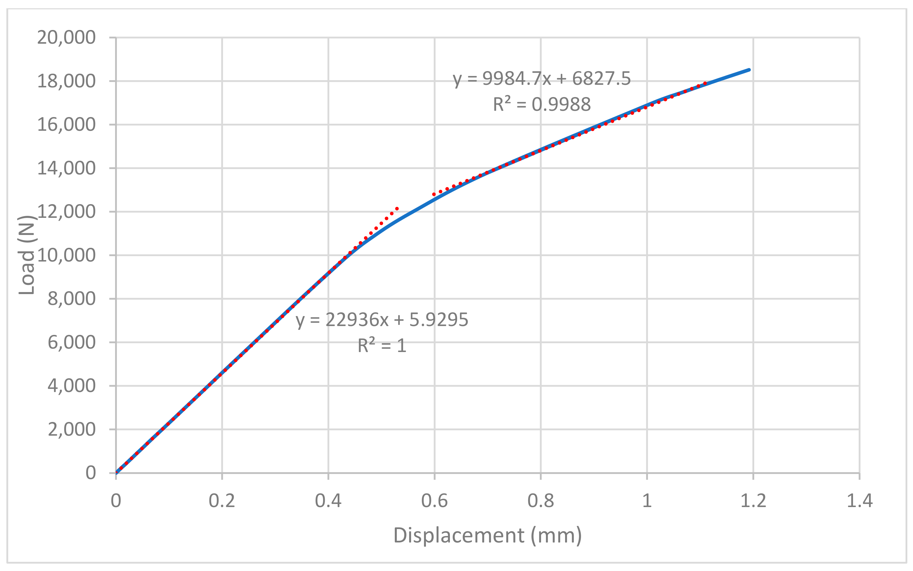 Aerospace 09 00541 g018