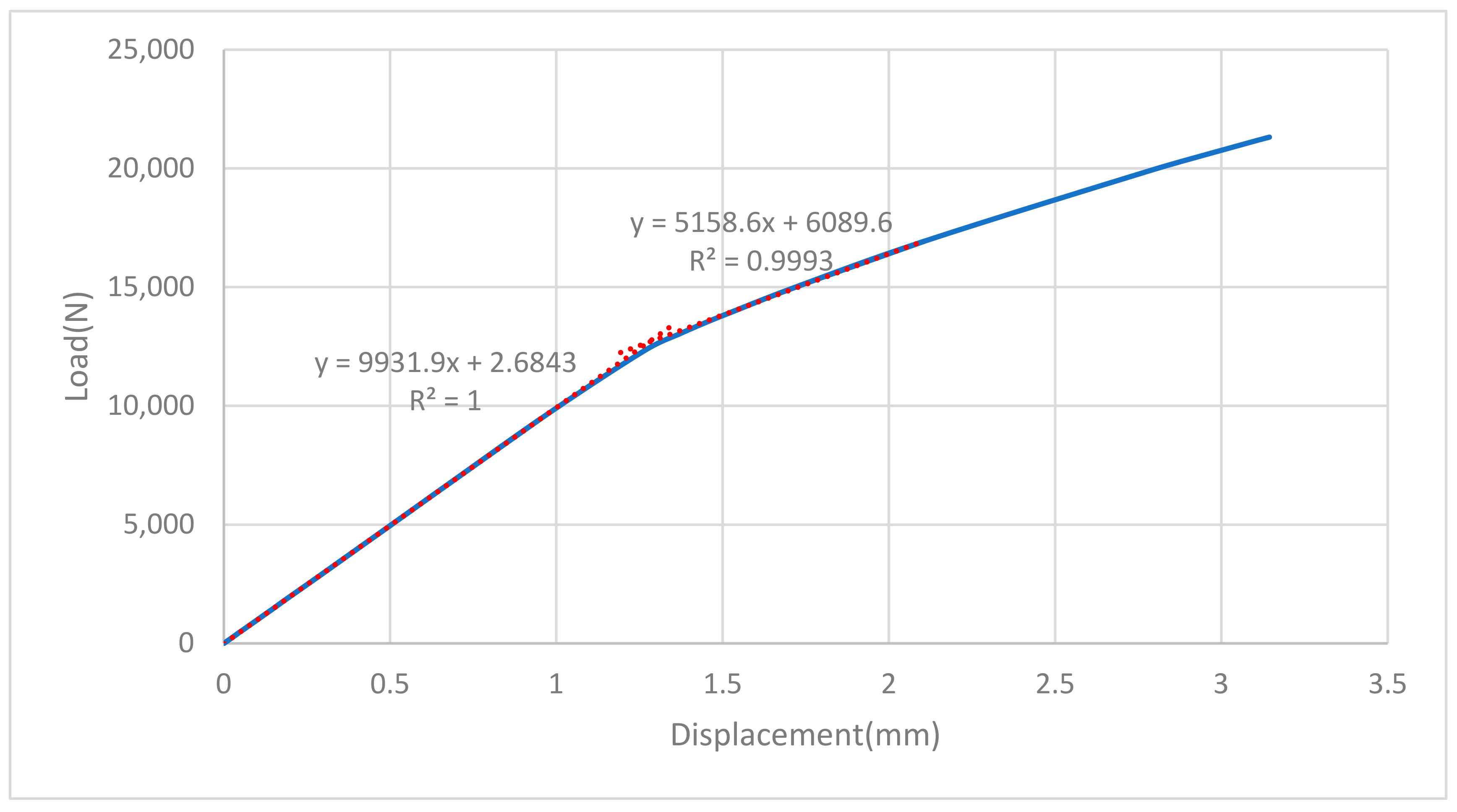 Aerospace 09 00541 g019