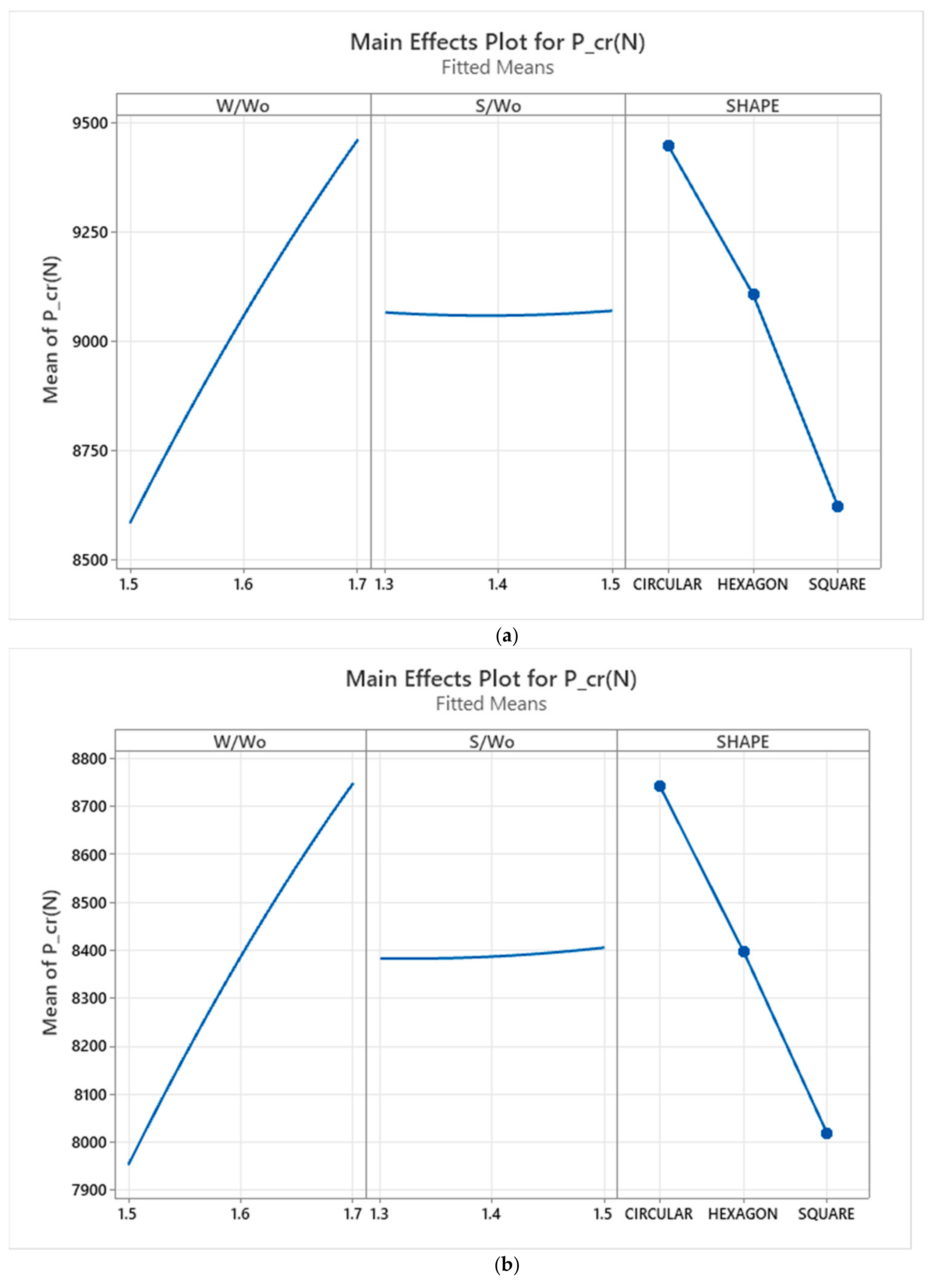 Aerospace 09 00541 g022a