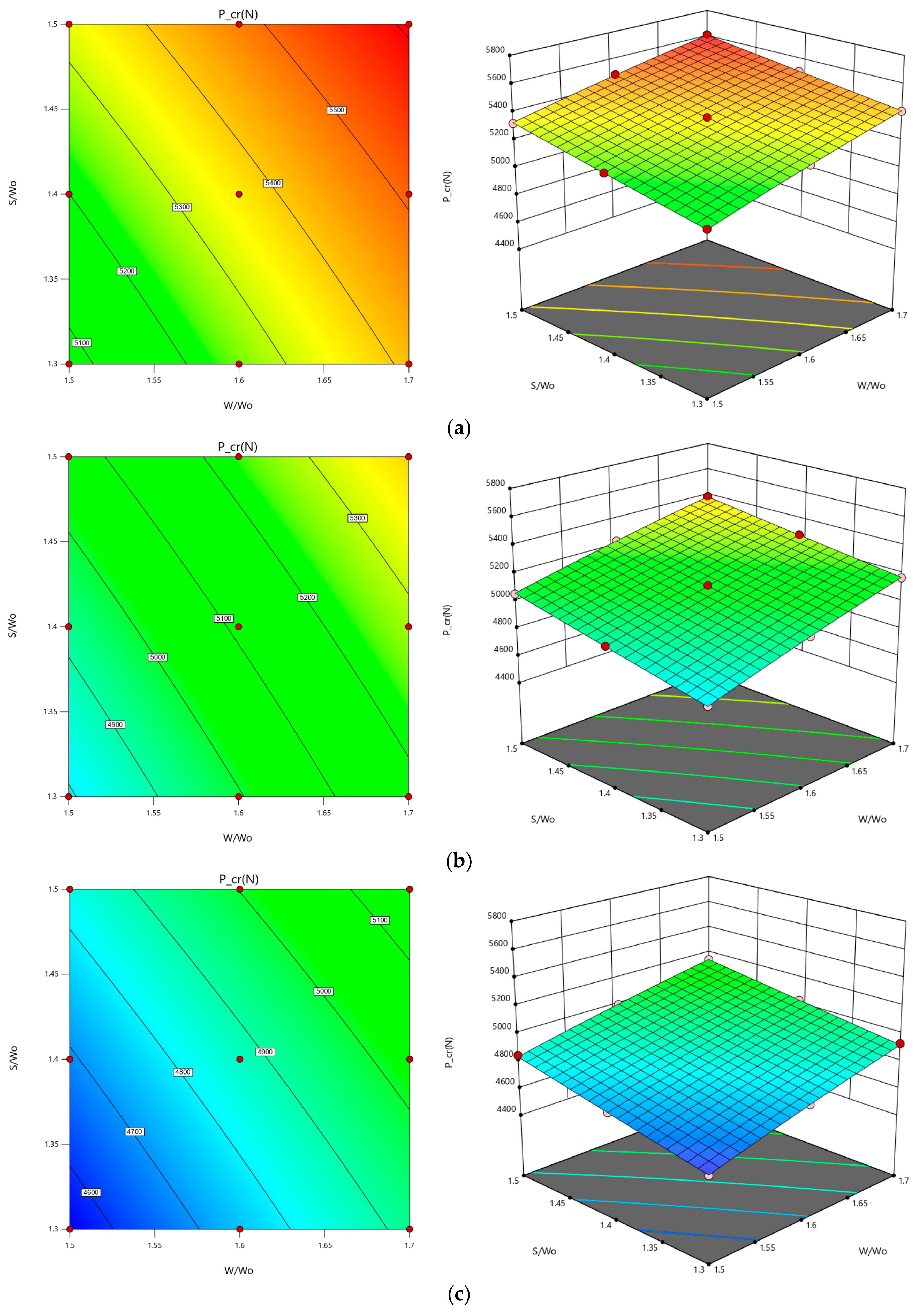 Aerospace 09 00541 g026