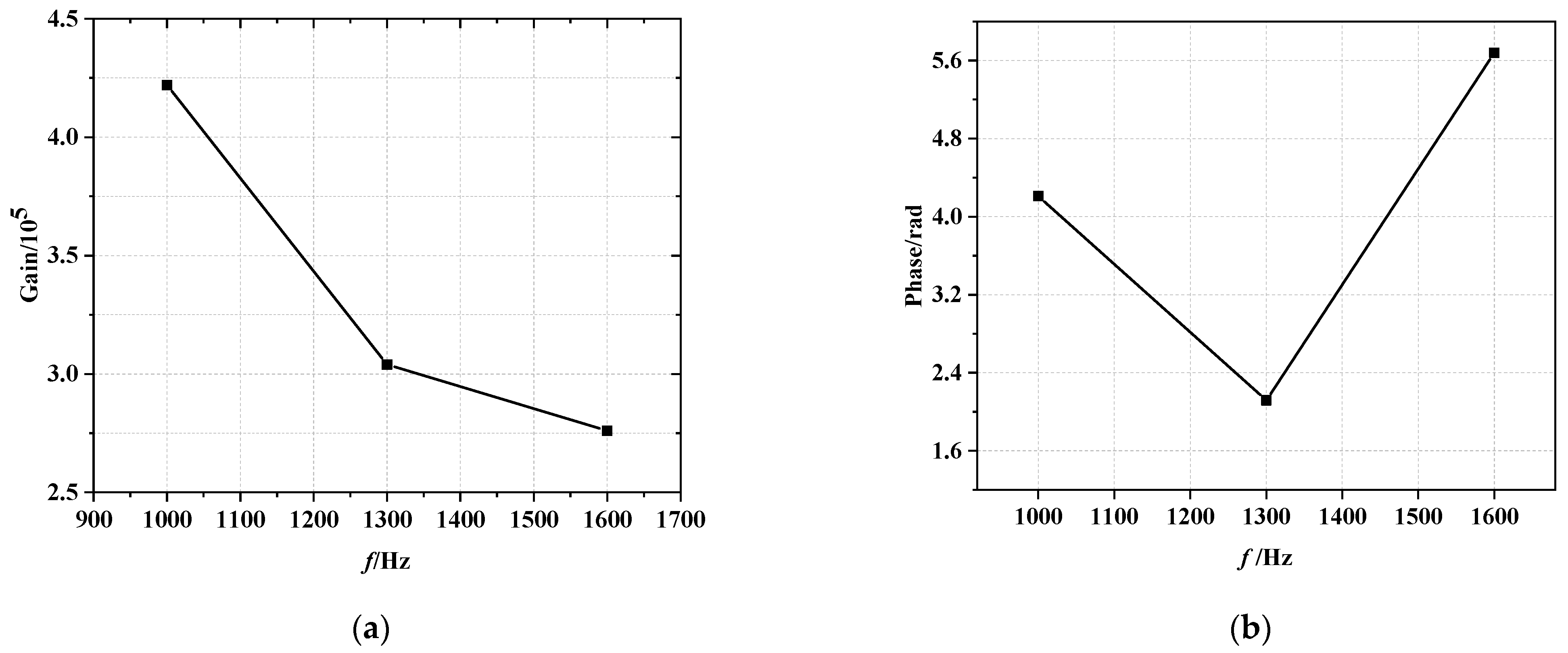 Aerospace 09 00543 g008 550