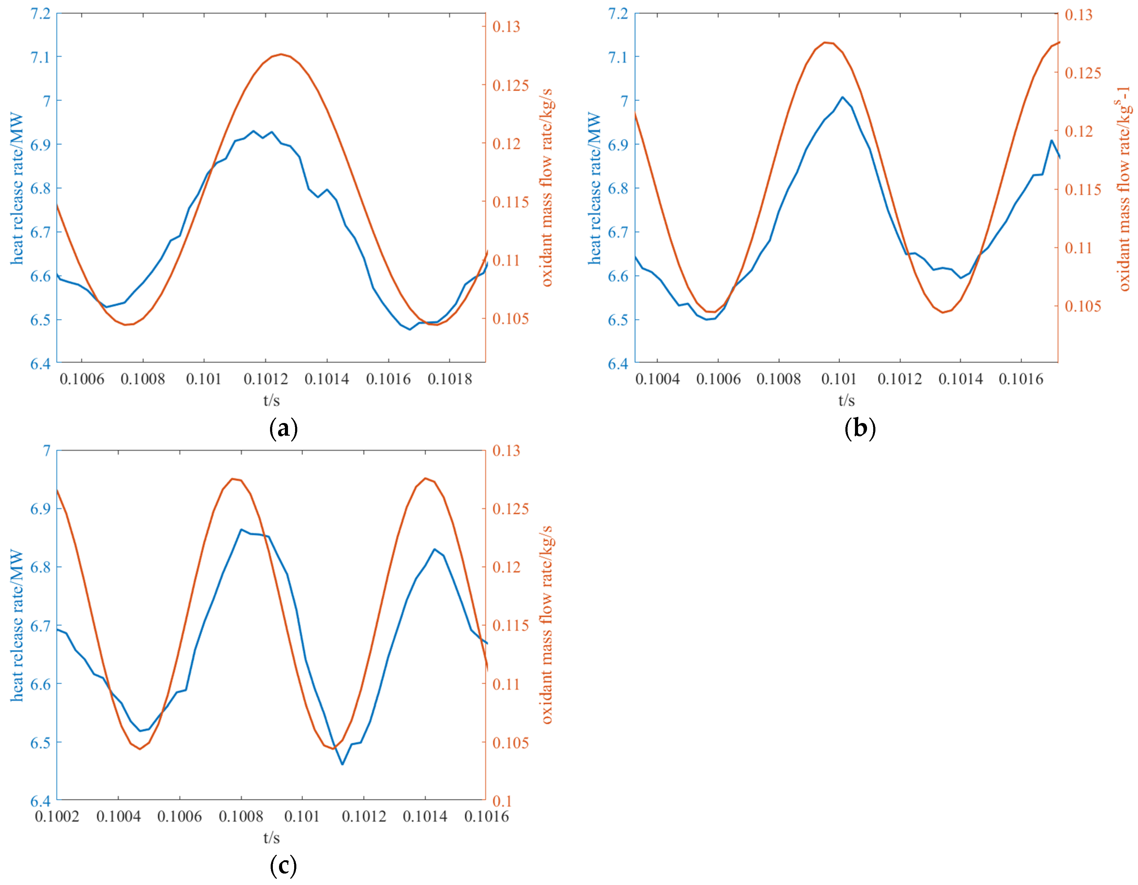 Aerospace 09 00543 g010 550