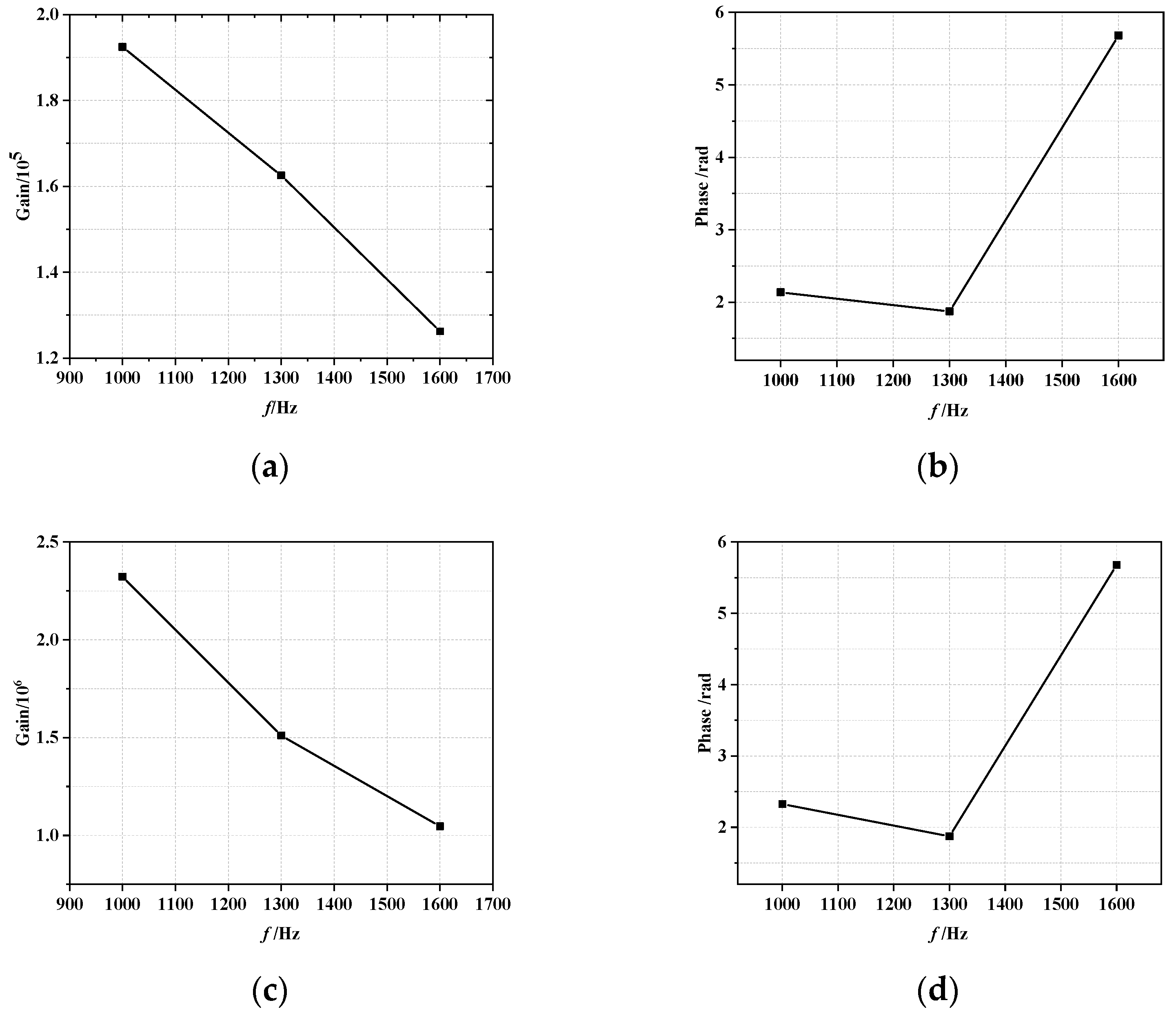 Aerospace 09 00543 g011 550