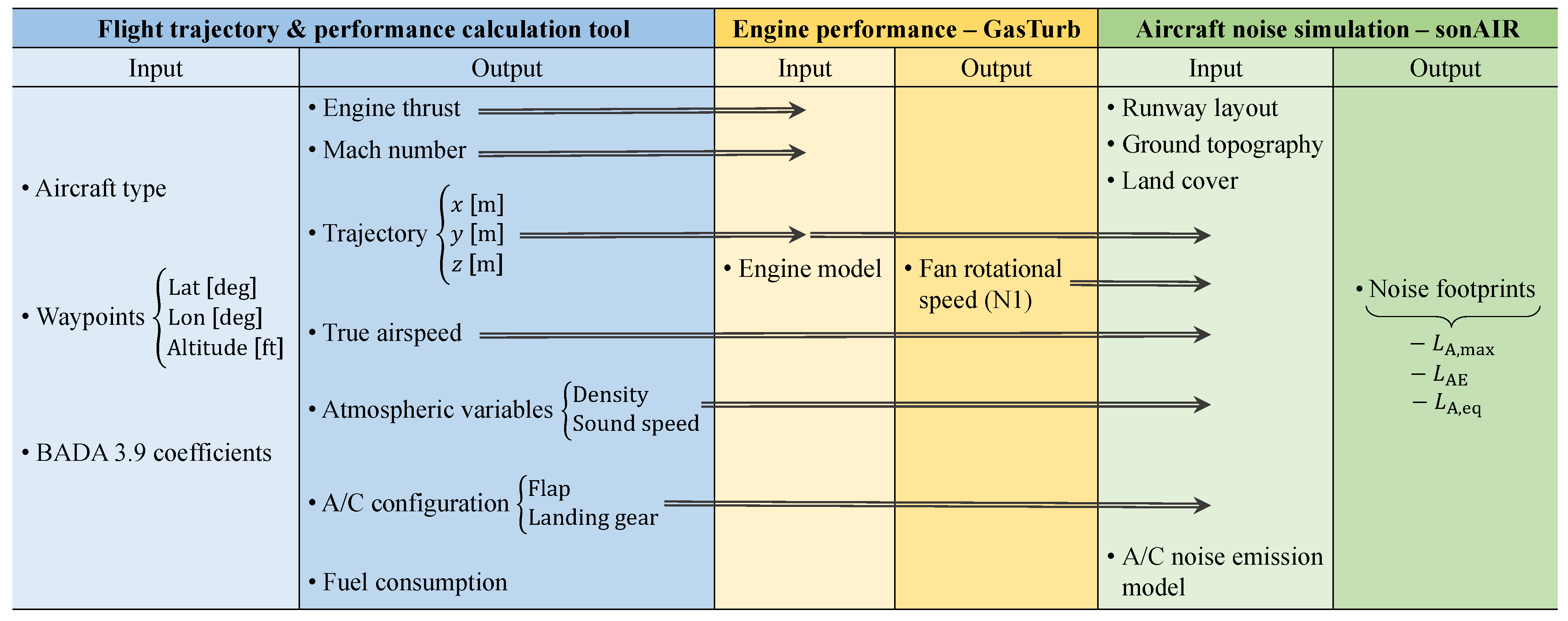 Aerospace 09 00544 g001