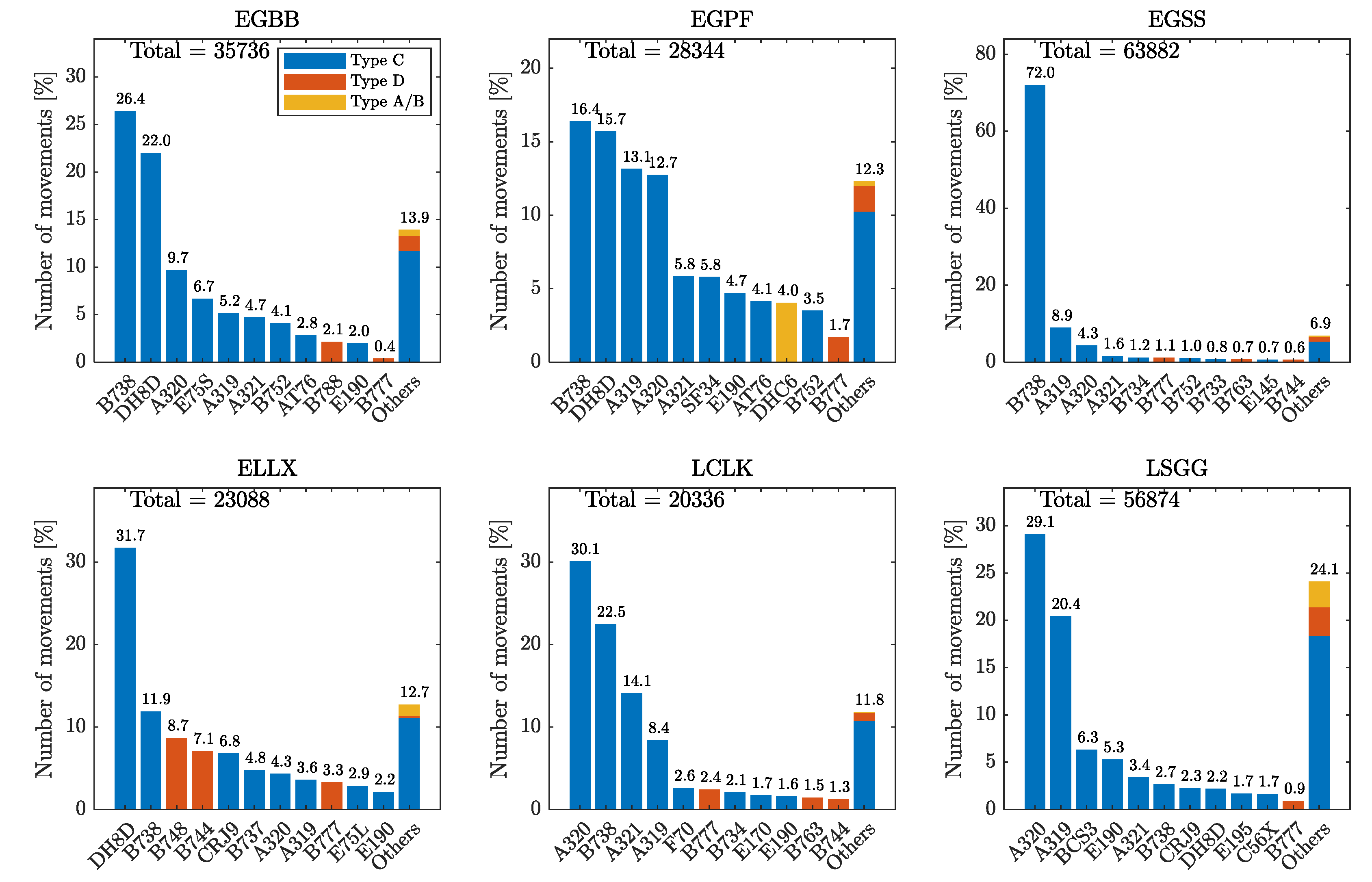 Aerospace 09 00544 g005