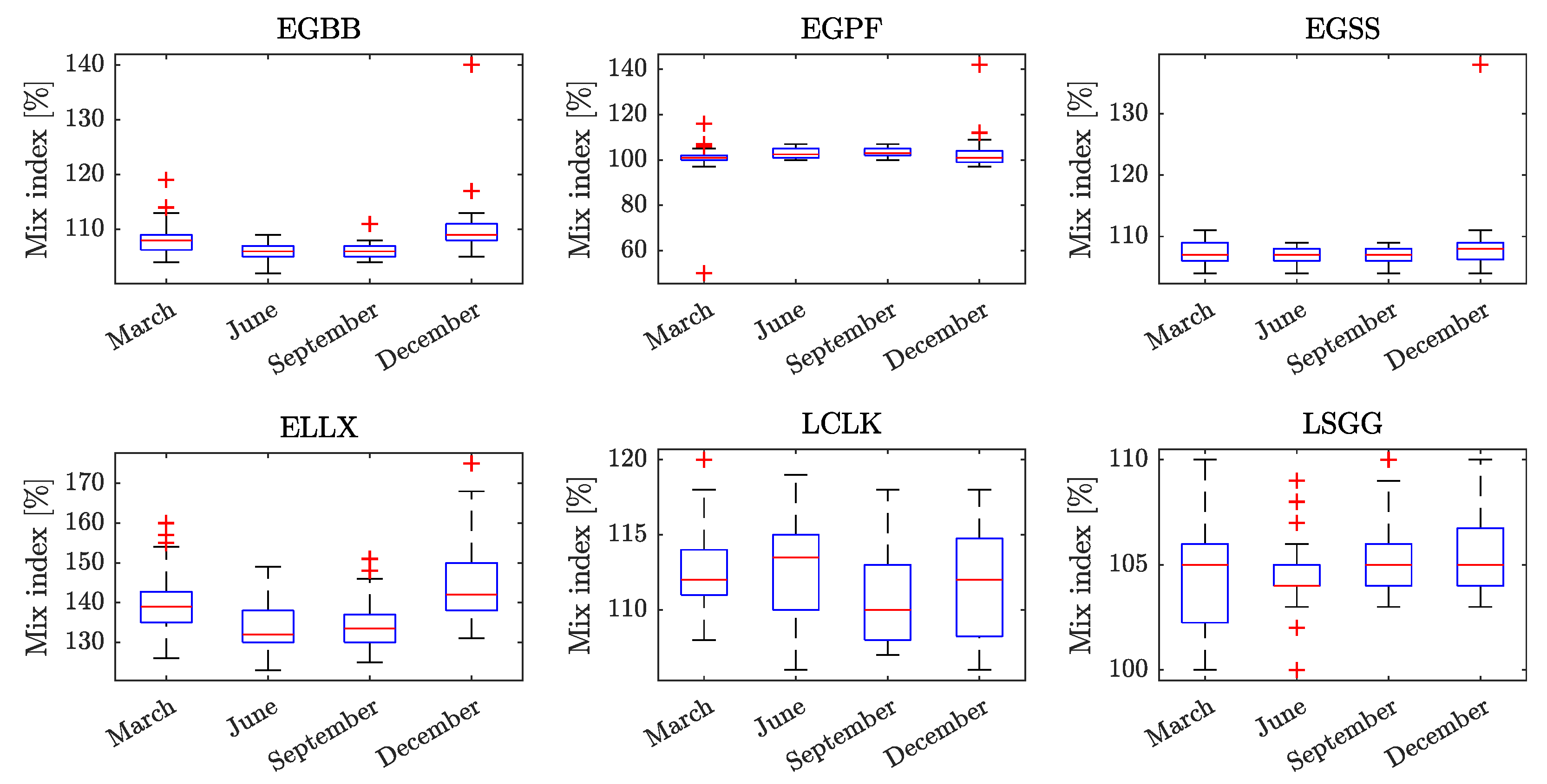 Aerospace 09 00544 g006