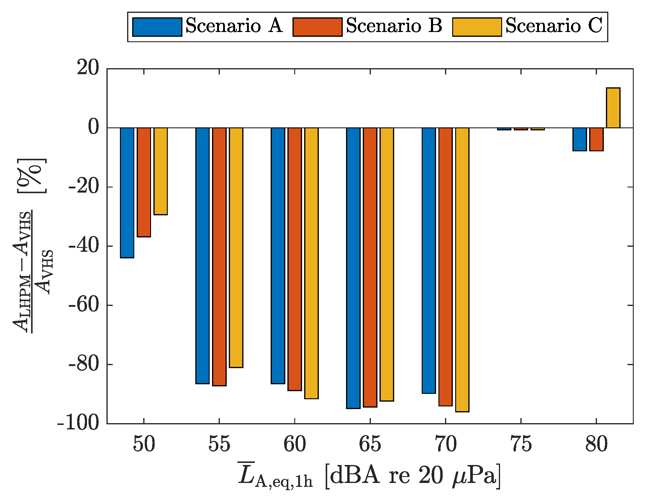 Aerospace 09 00544 g008