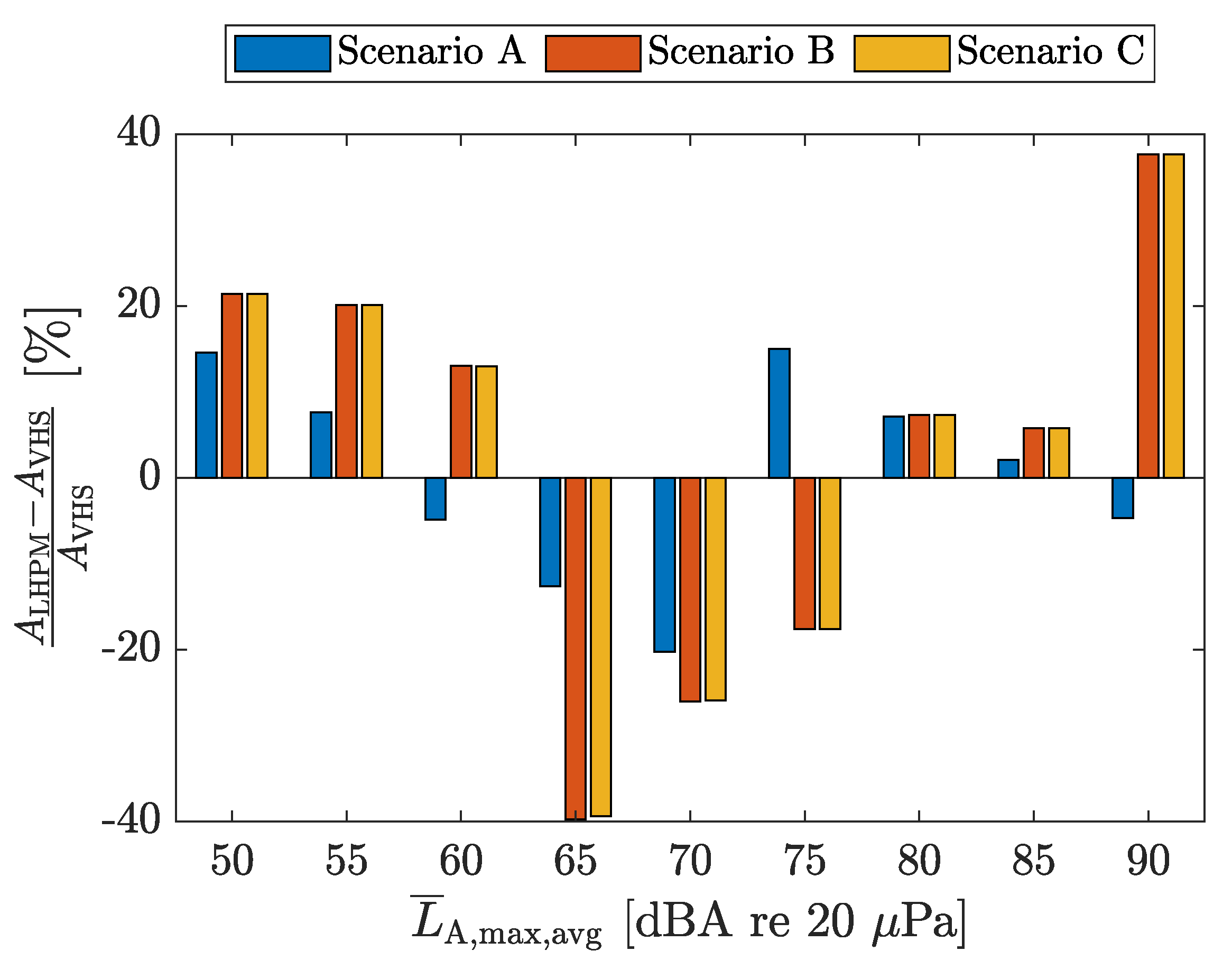 Aerospace 09 00544 g010