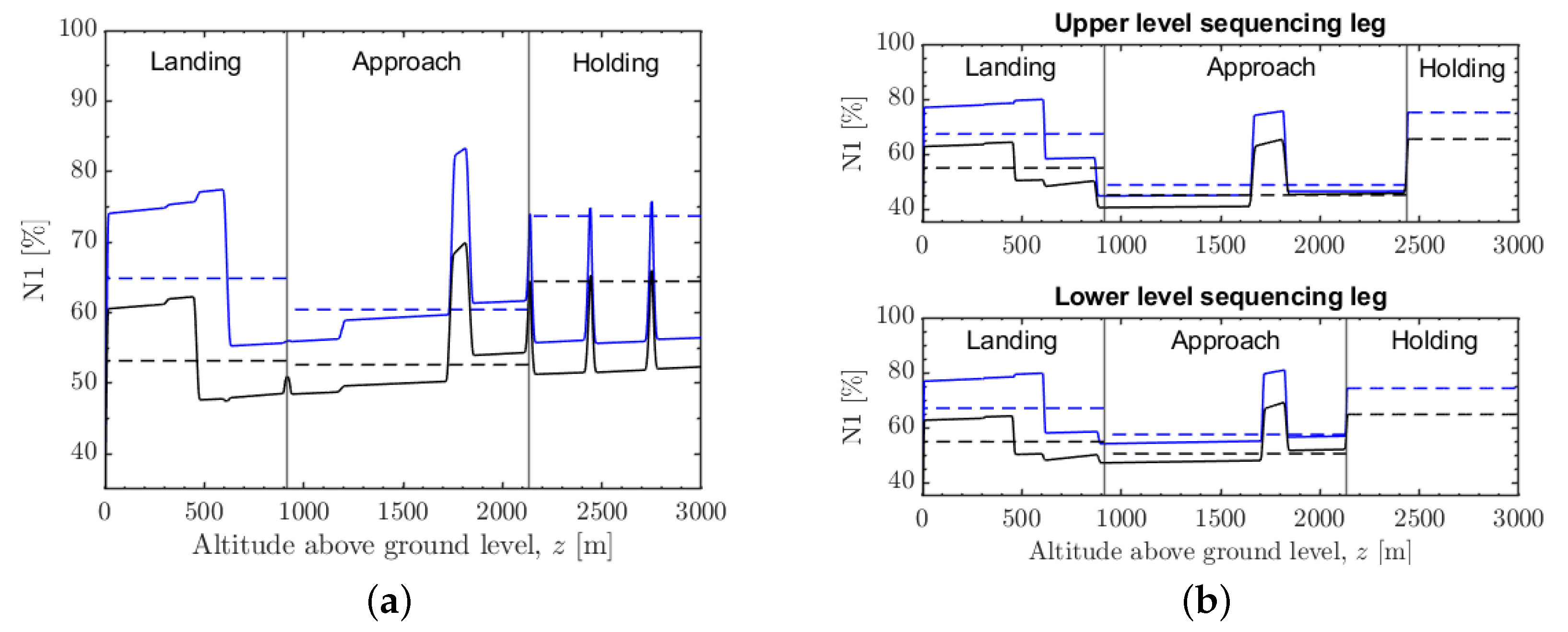 Aerospace 09 00544 g011