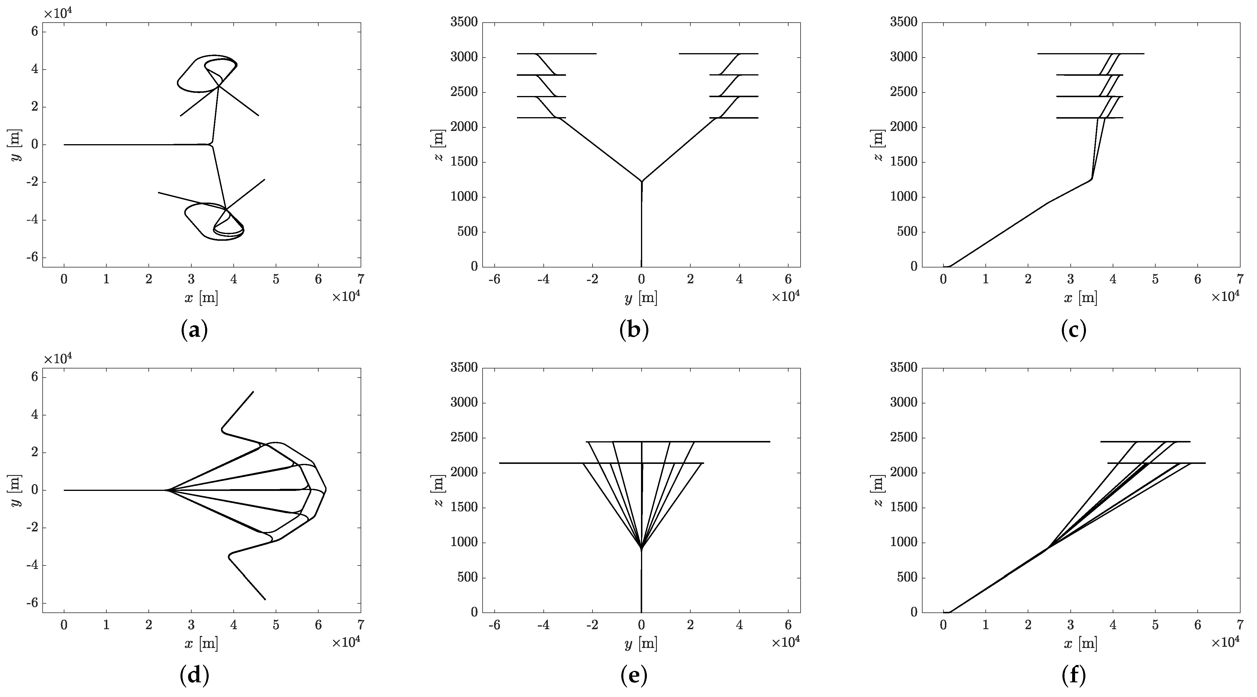 Aerospace 09 00544 g0a1