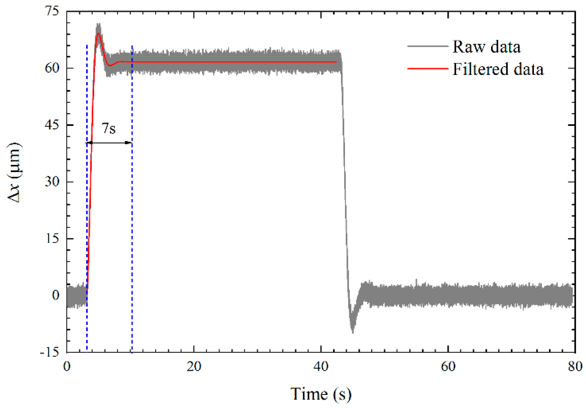 Aerospace 09 00545 g010 550