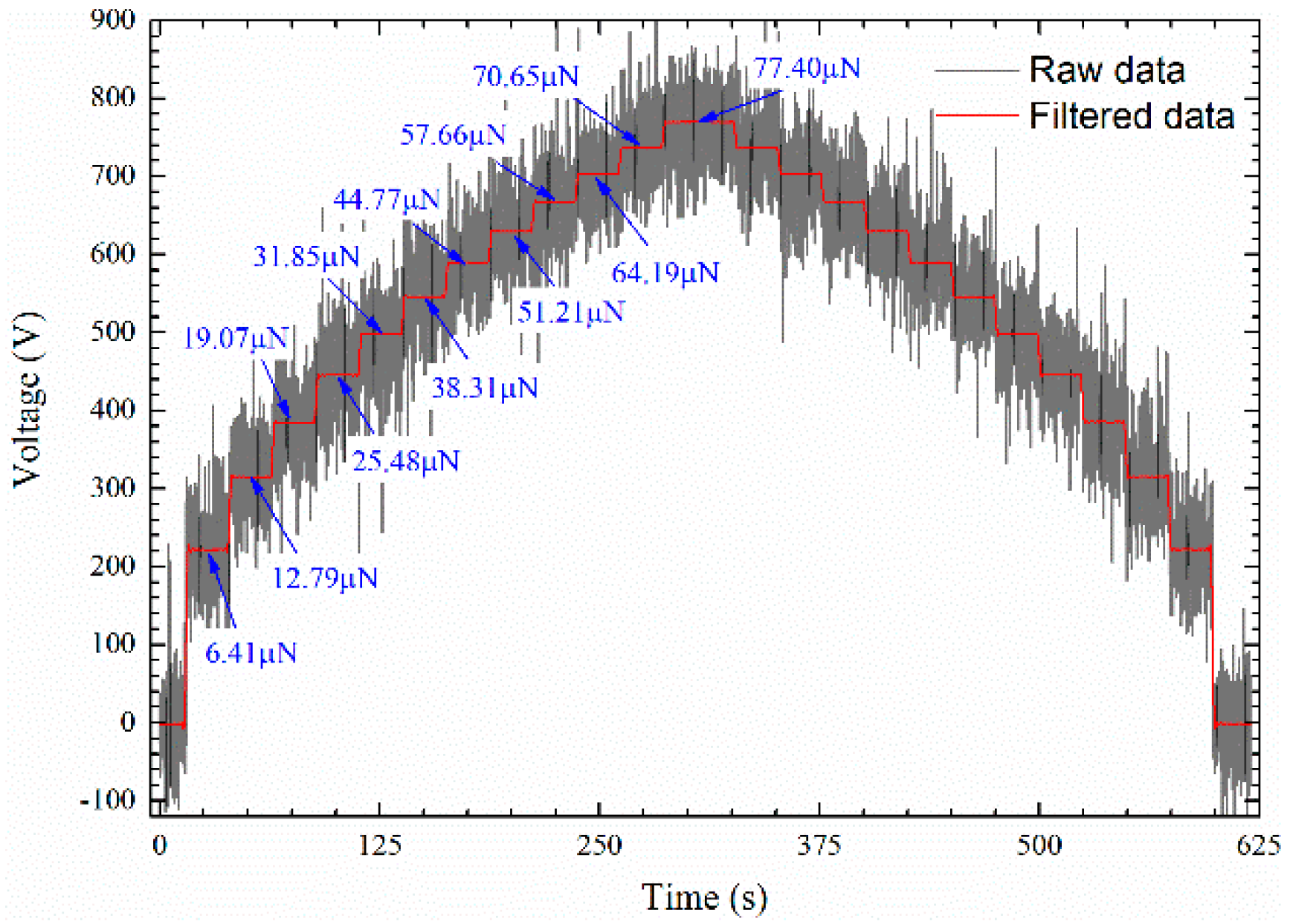 Aerospace 09 00545 g012 550