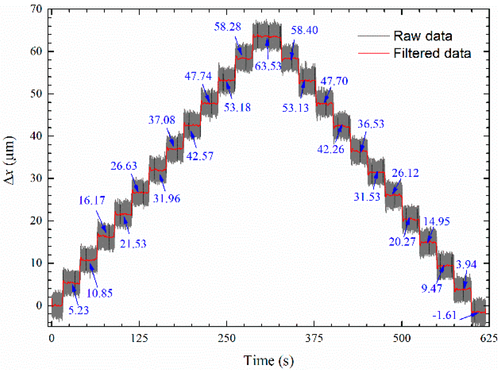 Aerospace 09 00545 g013 550
