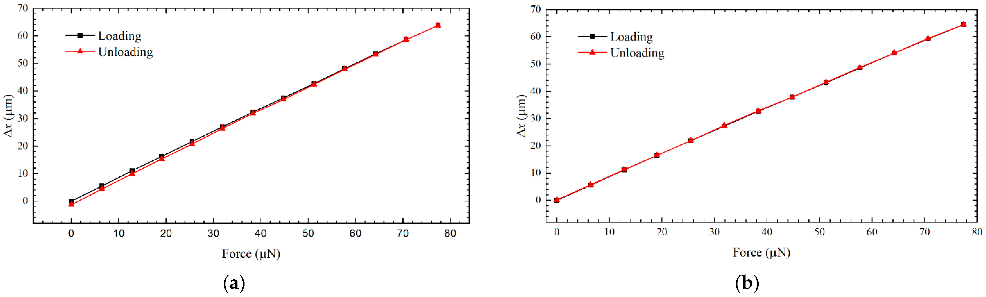 Aerospace 09 00545 g014 550