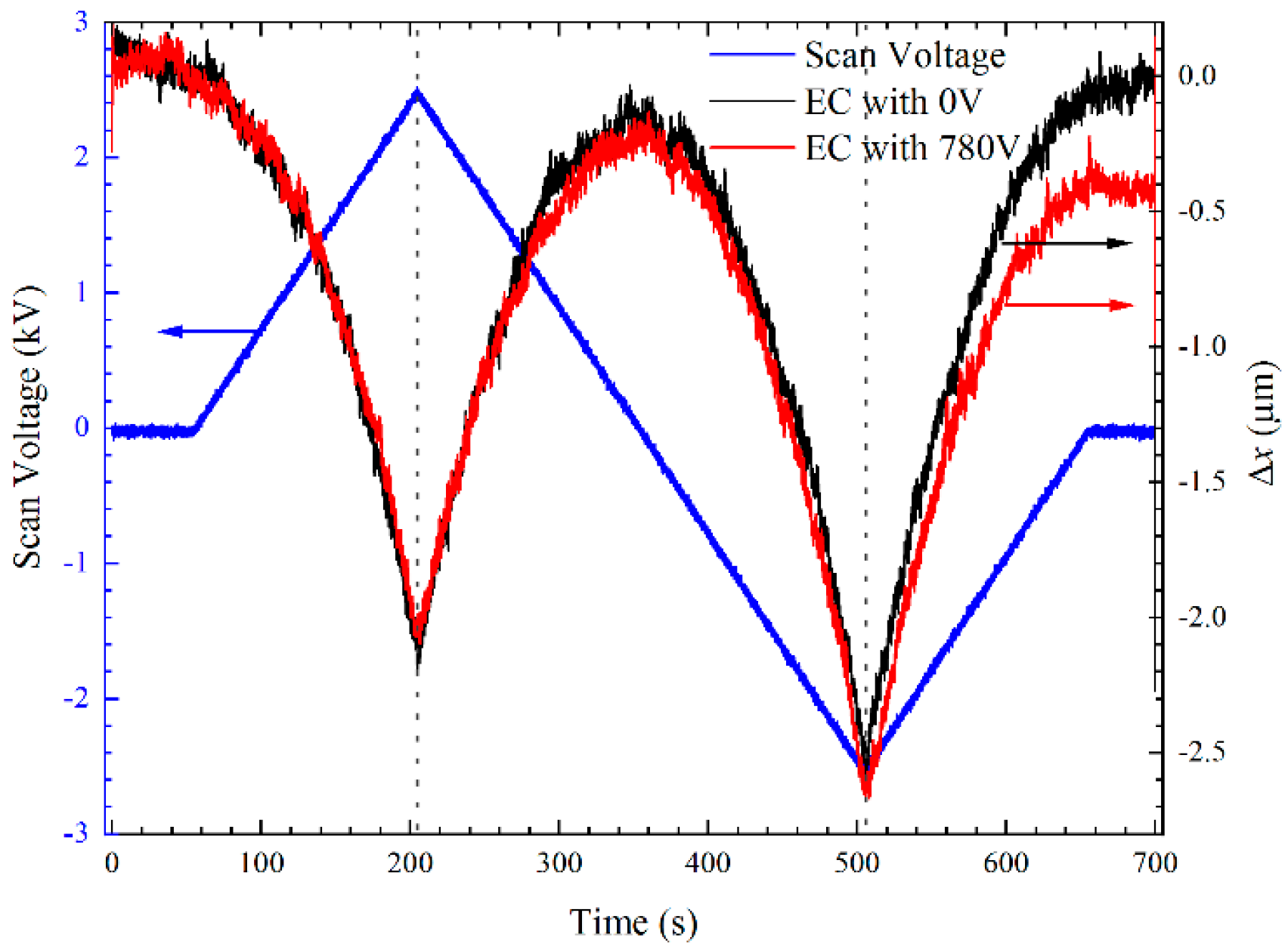 Aerospace 09 00545 g019 550