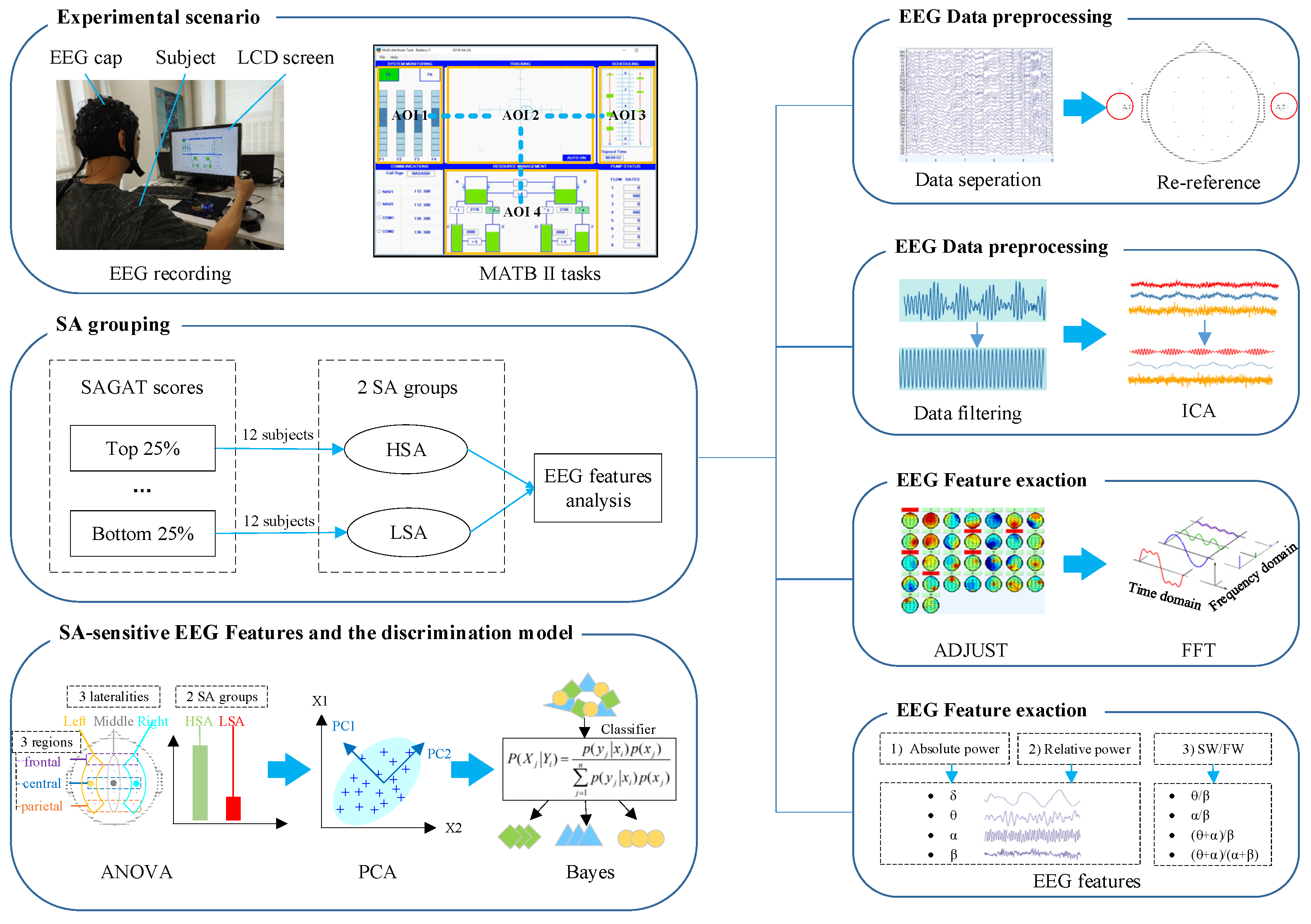 Aerospace 09 00546 g001 Aerospace 09 00546 g001