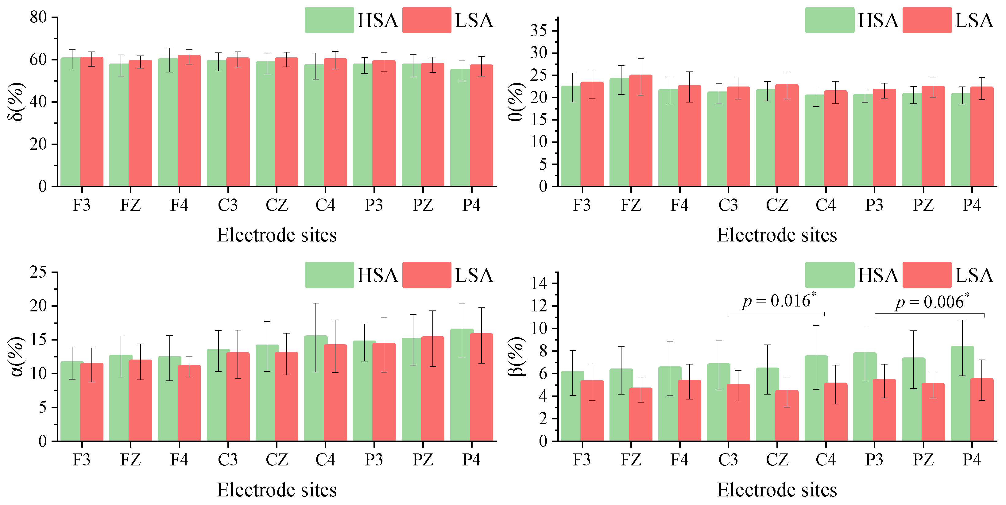 Aerospace 09 00546 g004 Aerospace 09 00546 g004