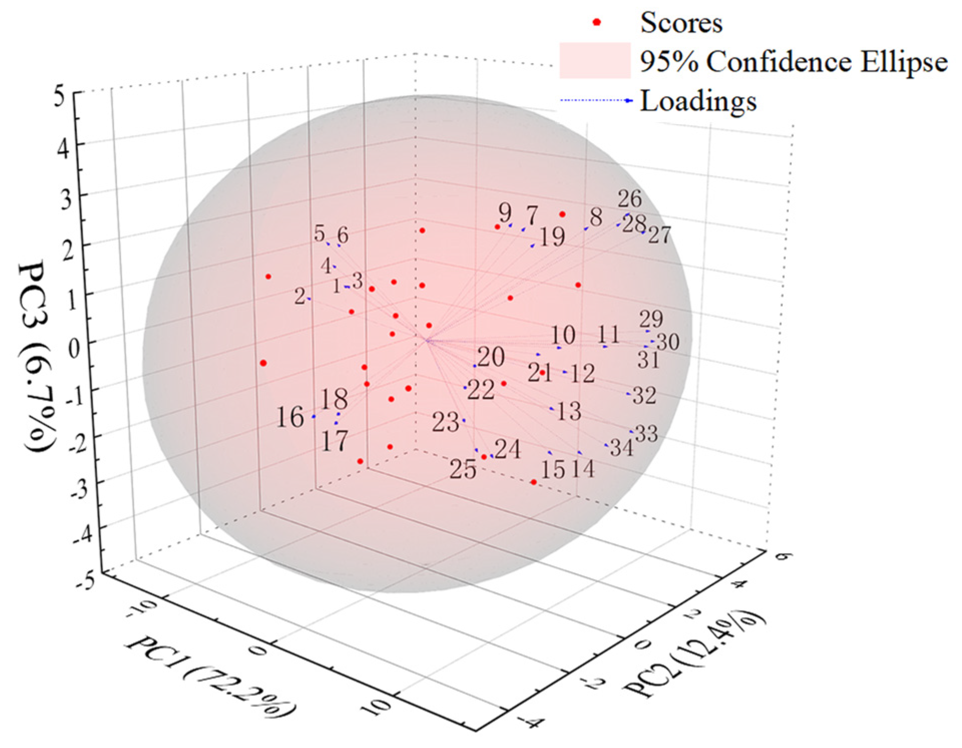 Aerospace 09 00546 g006 Aerospace 09 00546 g006