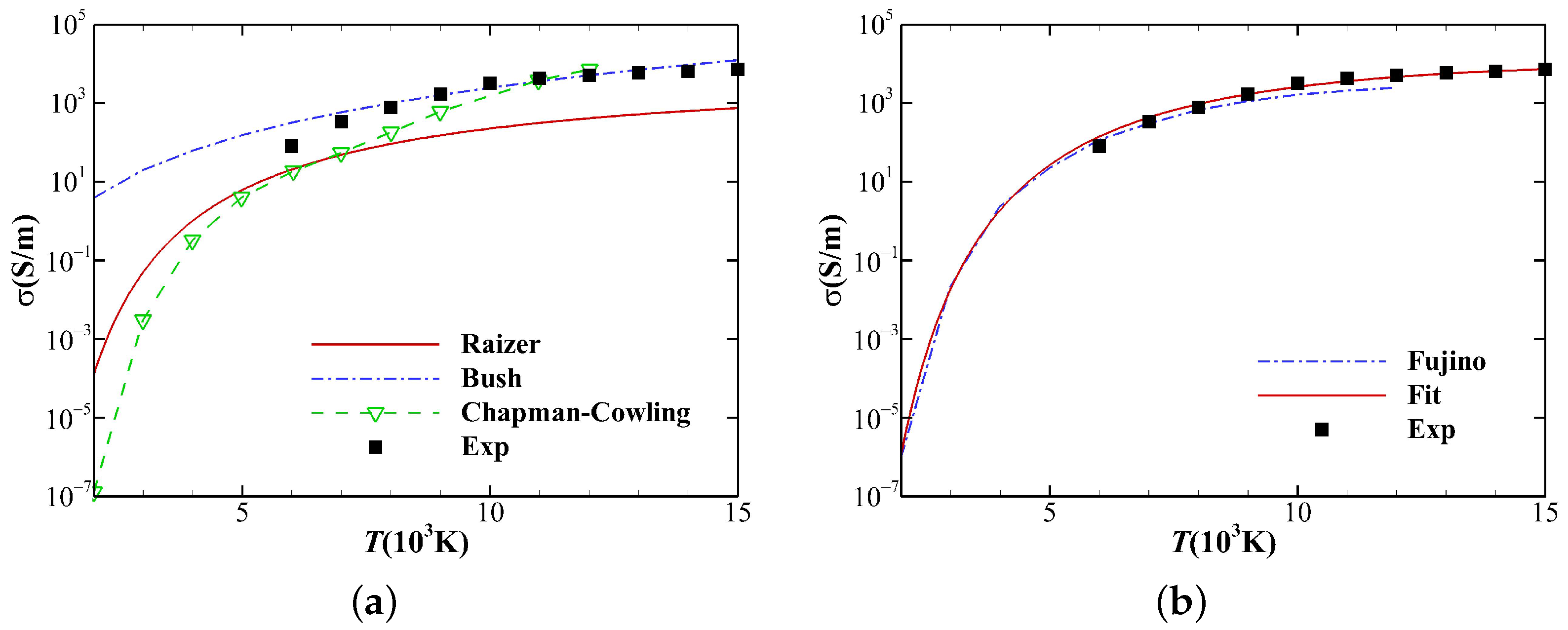 Aerospace 09 00548 g002