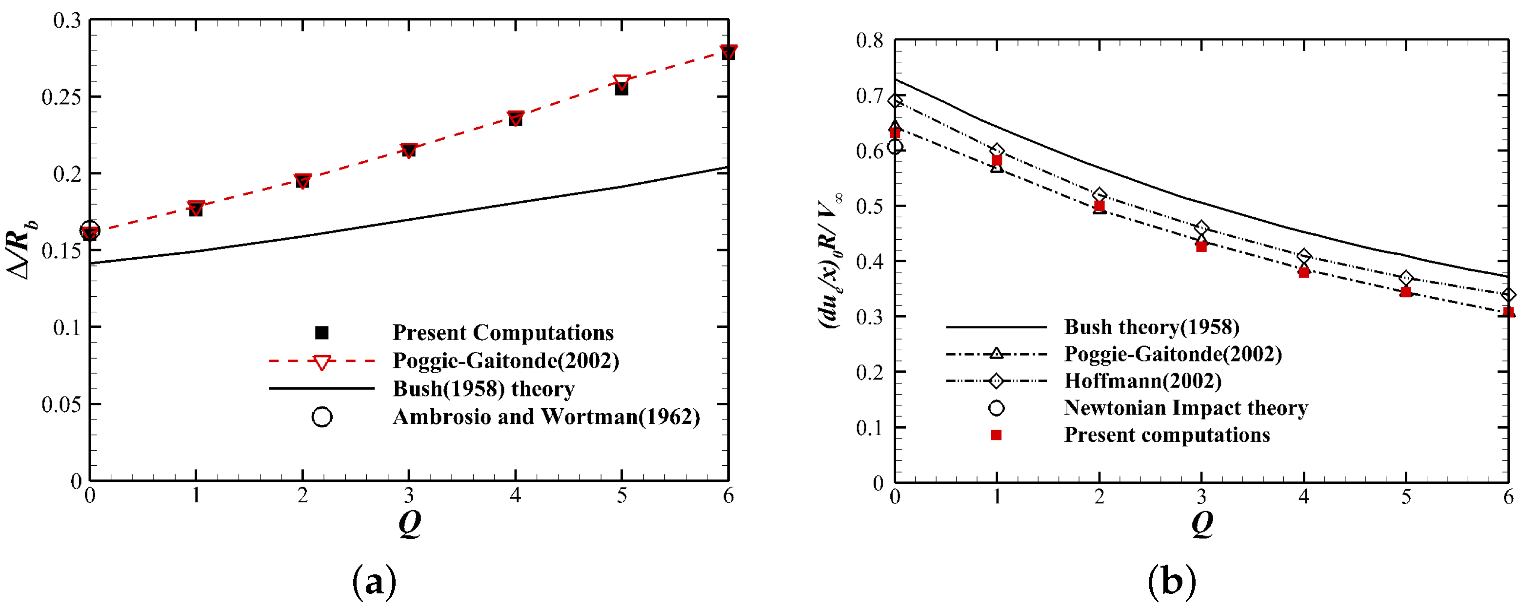 Aerospace 09 00548 g005