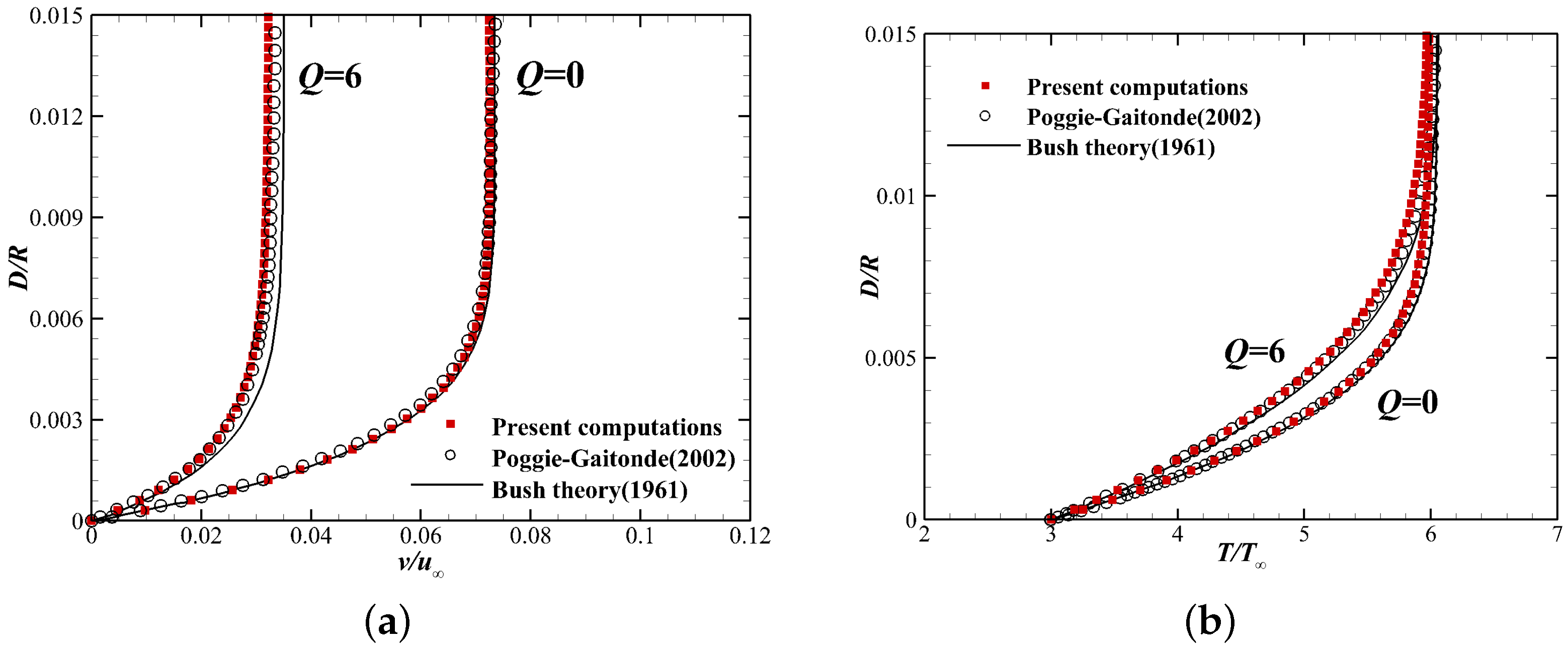 Aerospace 09 00548 g006