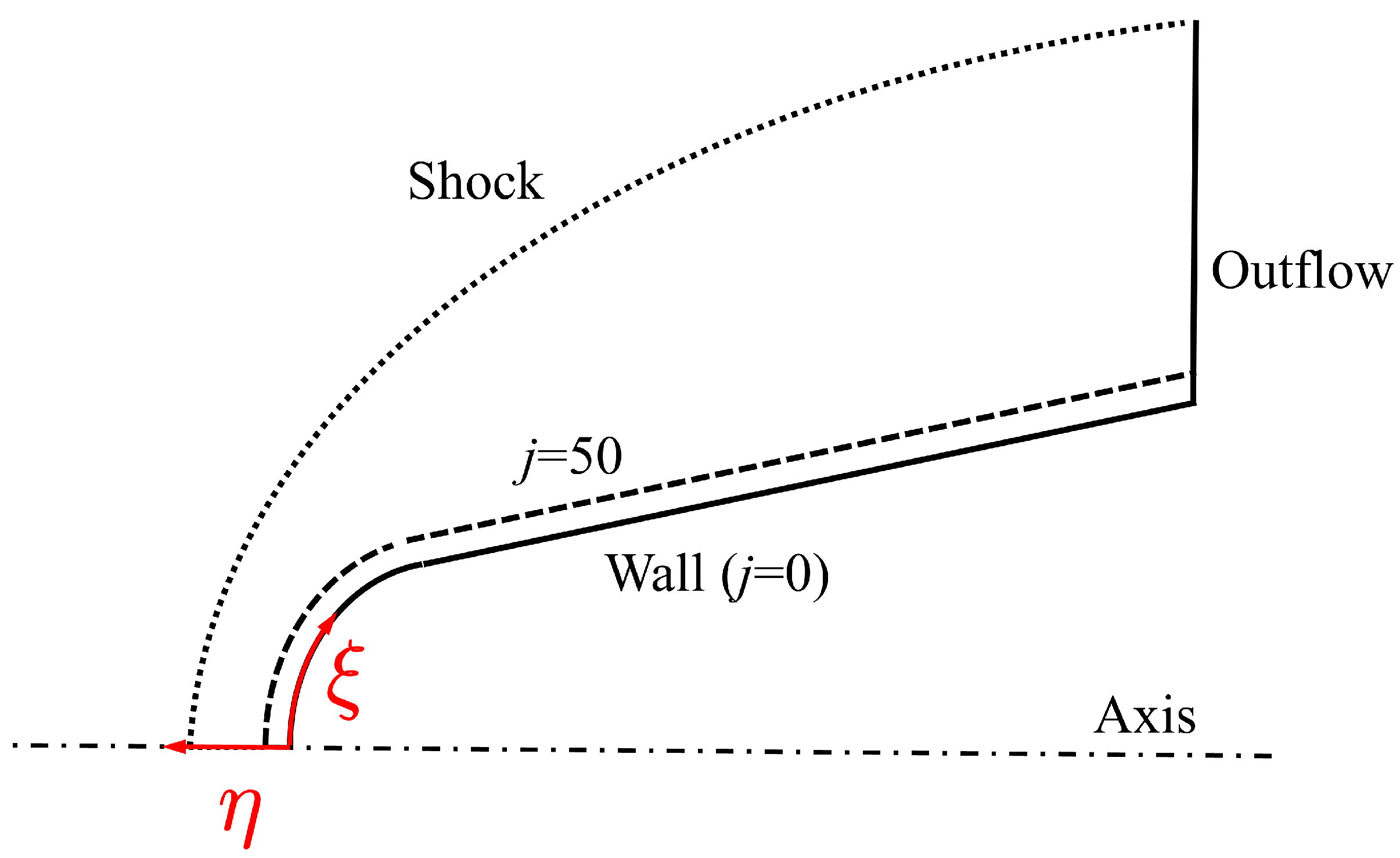 Aerospace 09 00548 g008