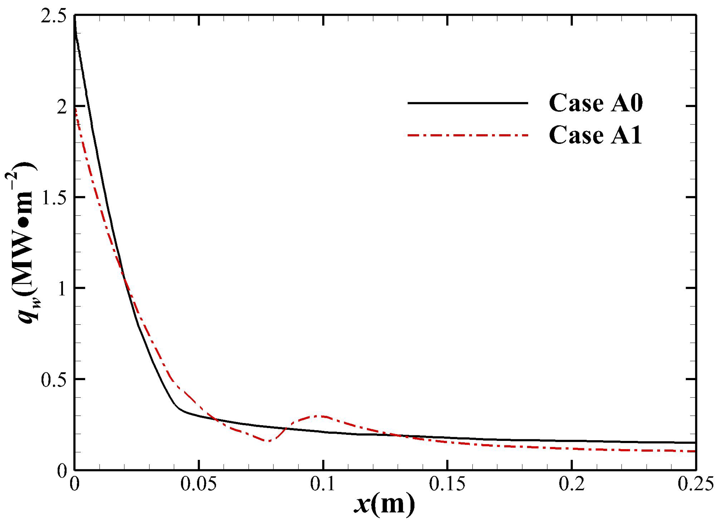 Aerospace 09 00548 g011