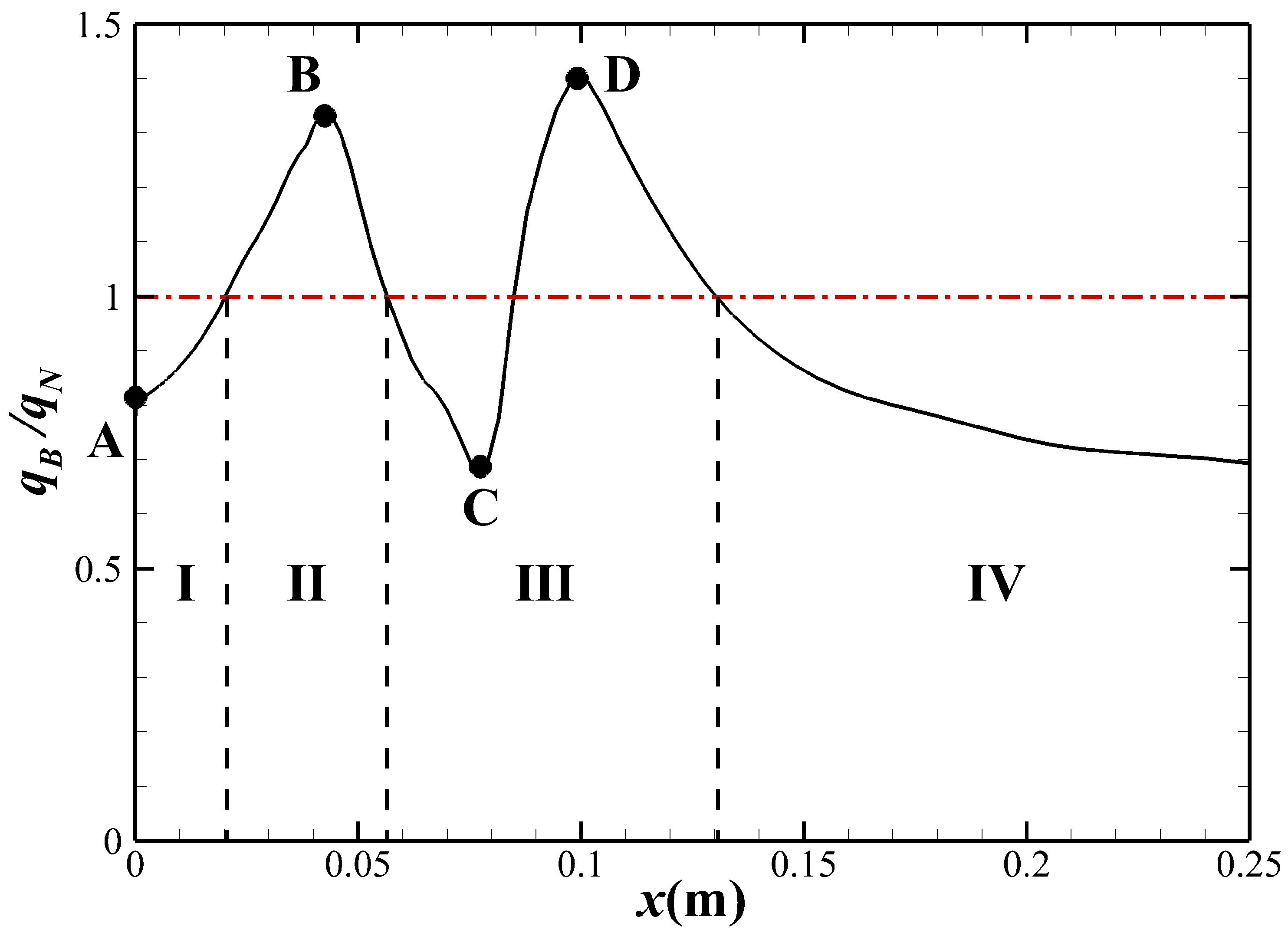 Aerospace 09 00548 g012