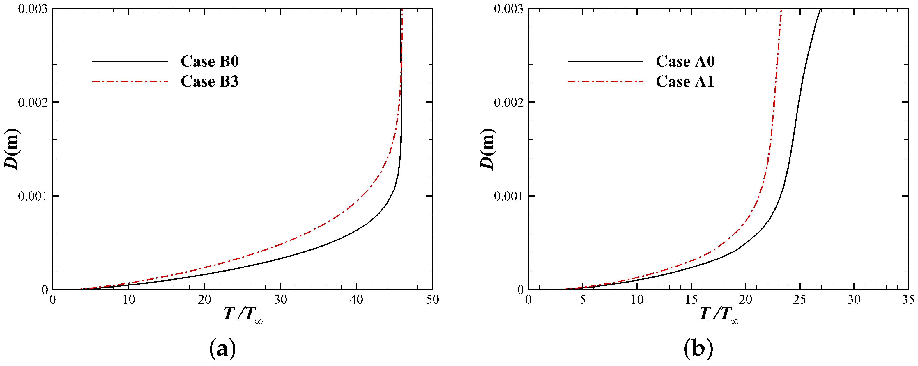 Aerospace 09 00548 g014