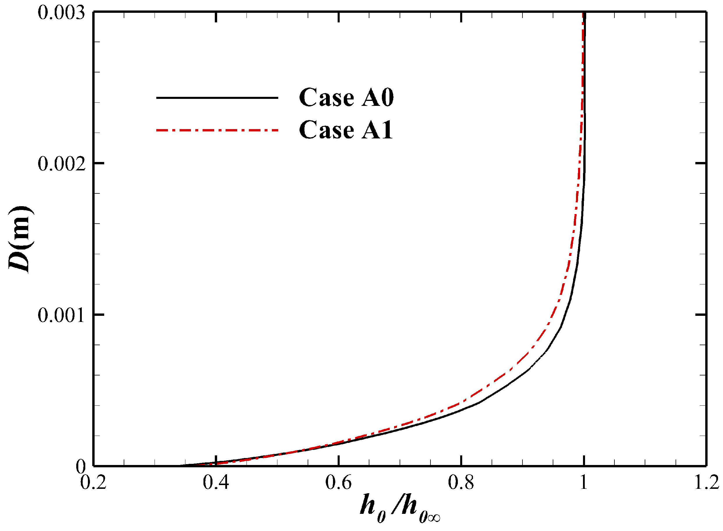 Aerospace 09 00548 g015
