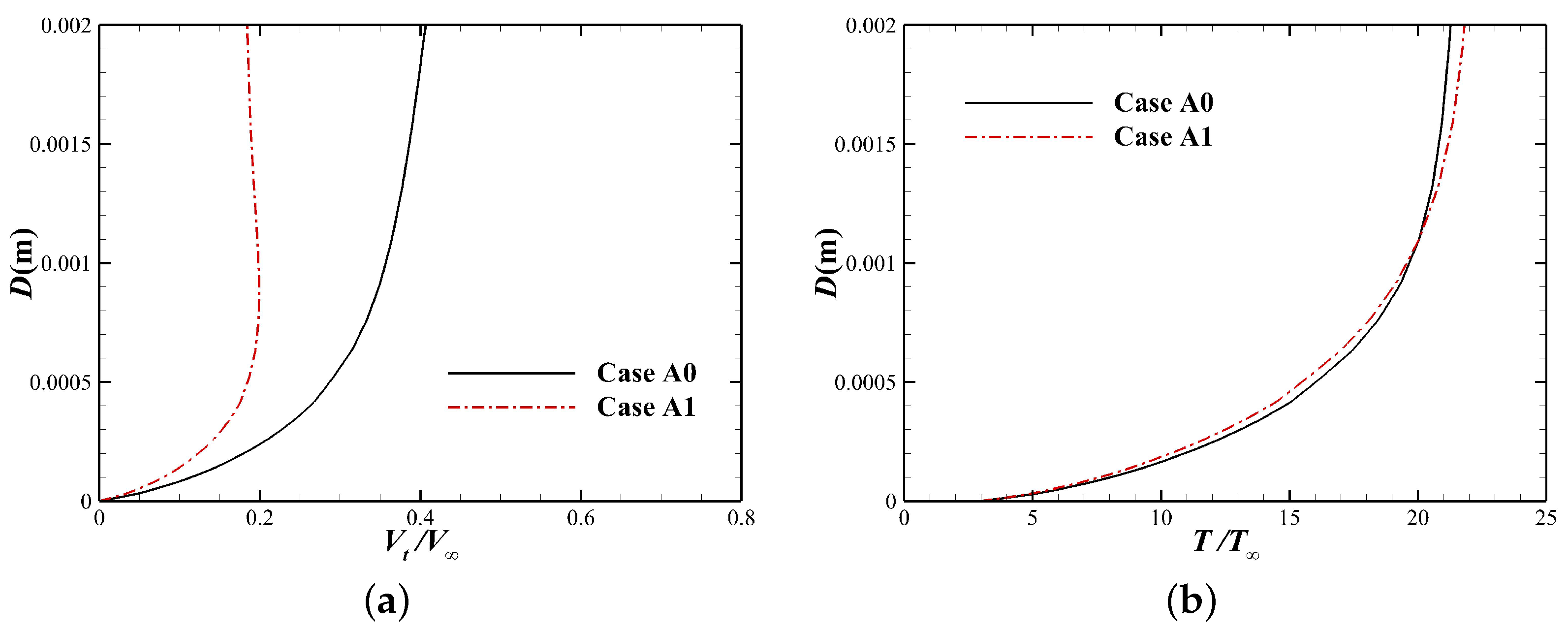 Aerospace 09 00548 g016