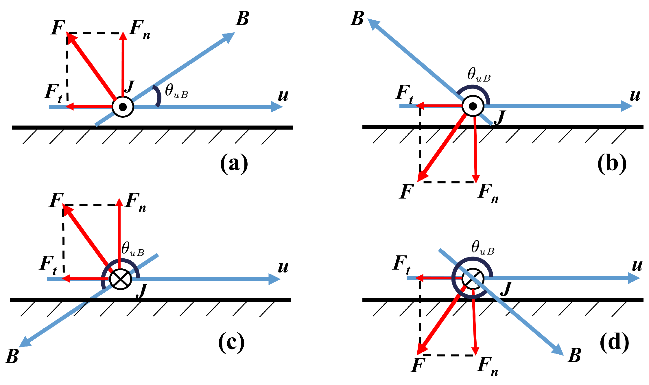 Aerospace 09 00548 g020