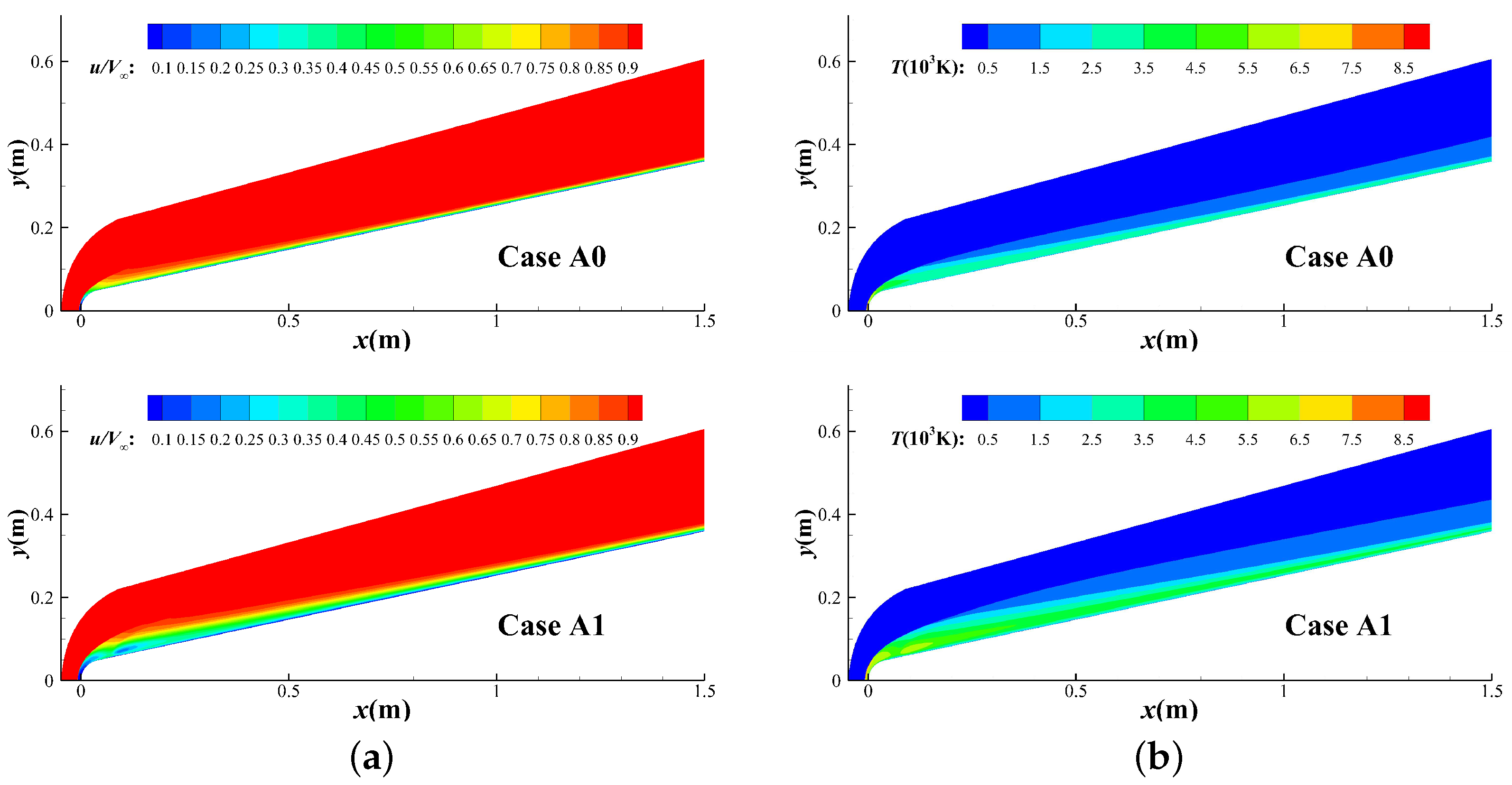 Aerospace 09 00548 g022