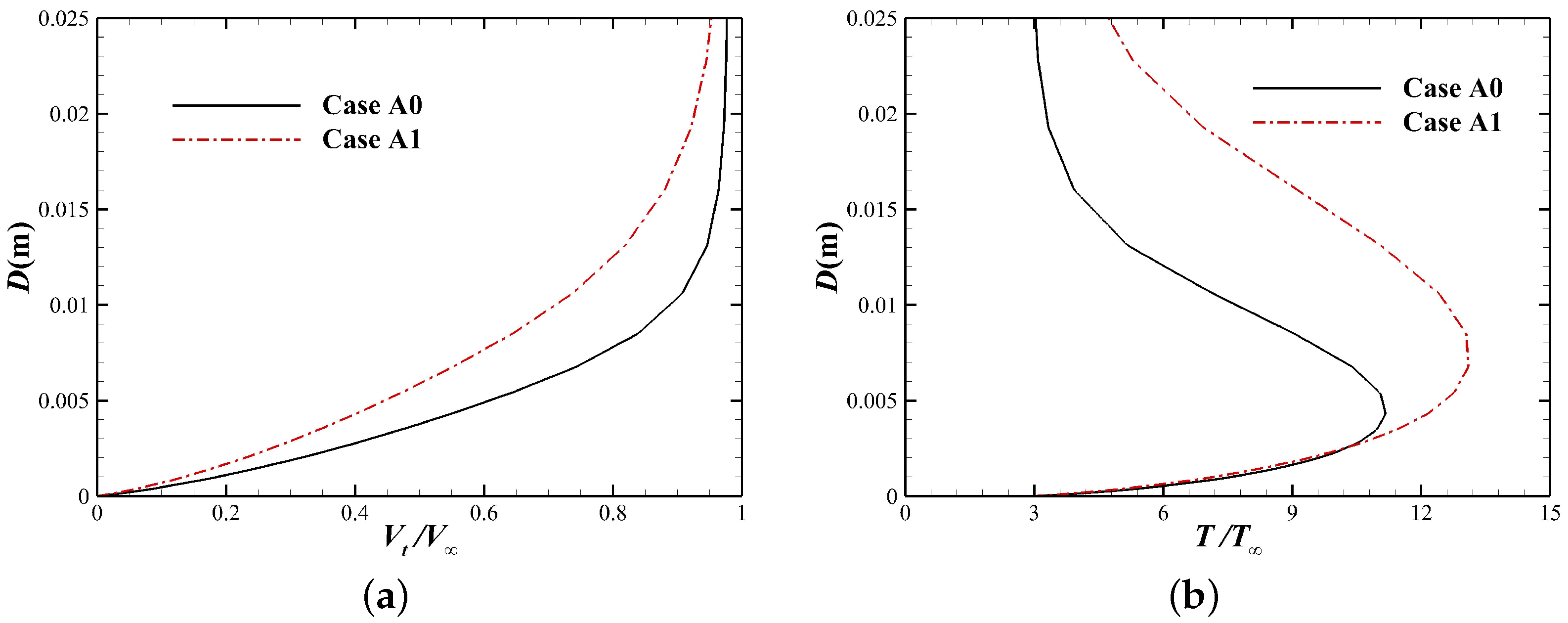 Aerospace 09 00548 g023