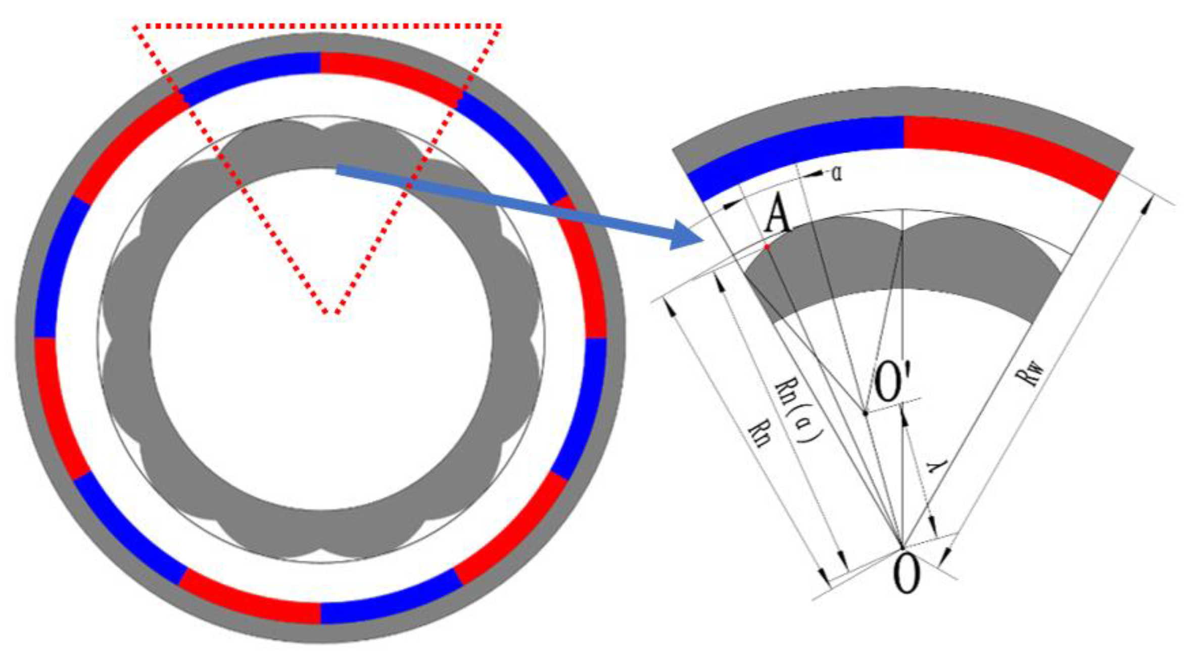 Aerospace 09 00549 g003 550