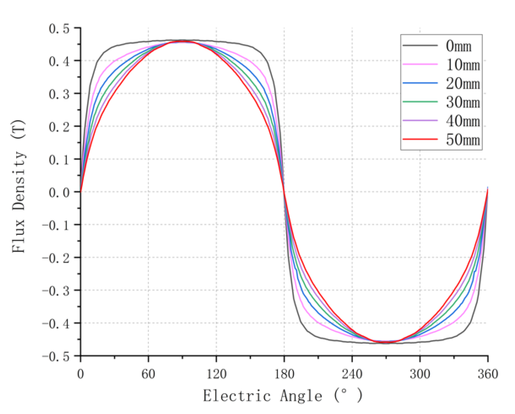 Aerospace 09 00549 g005 550